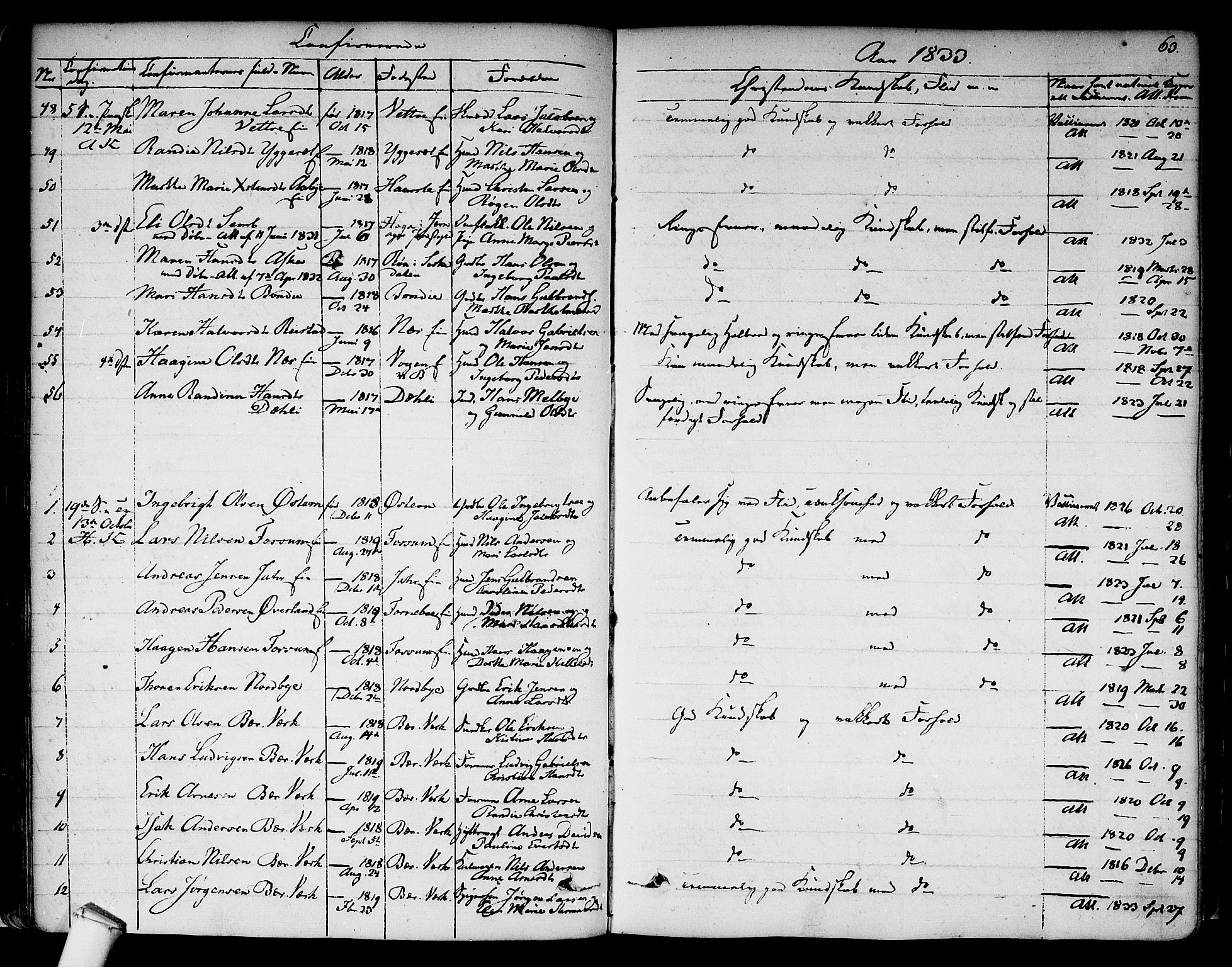 Asker prestekontor Kirkebøker, AV/SAO-A-10256a/F/Fa/L0009: Parish register (official) no. I 9, 1825-1878, p. 63