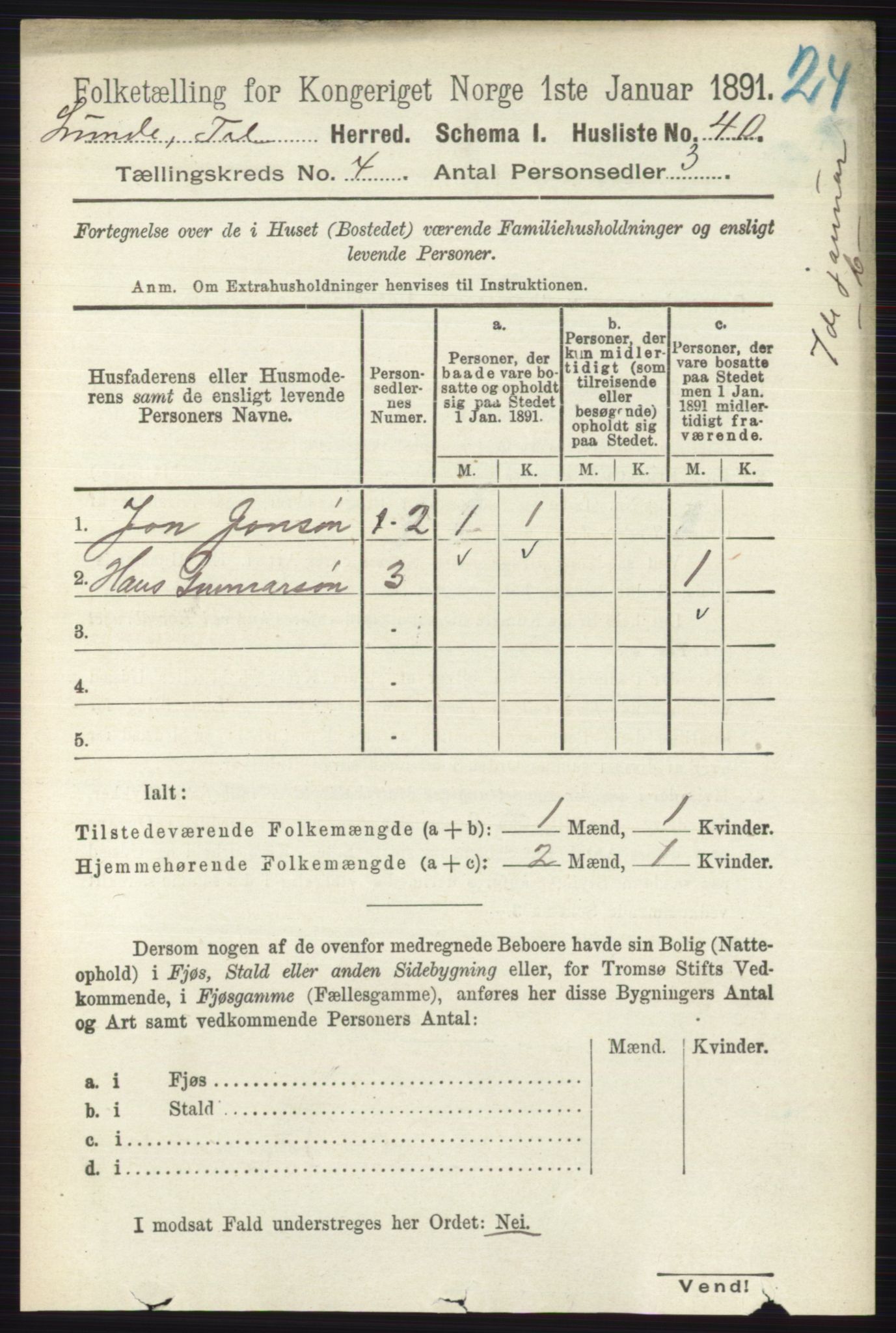 RA, 1891 census for 0820 Lunde, 1891, p. 1145