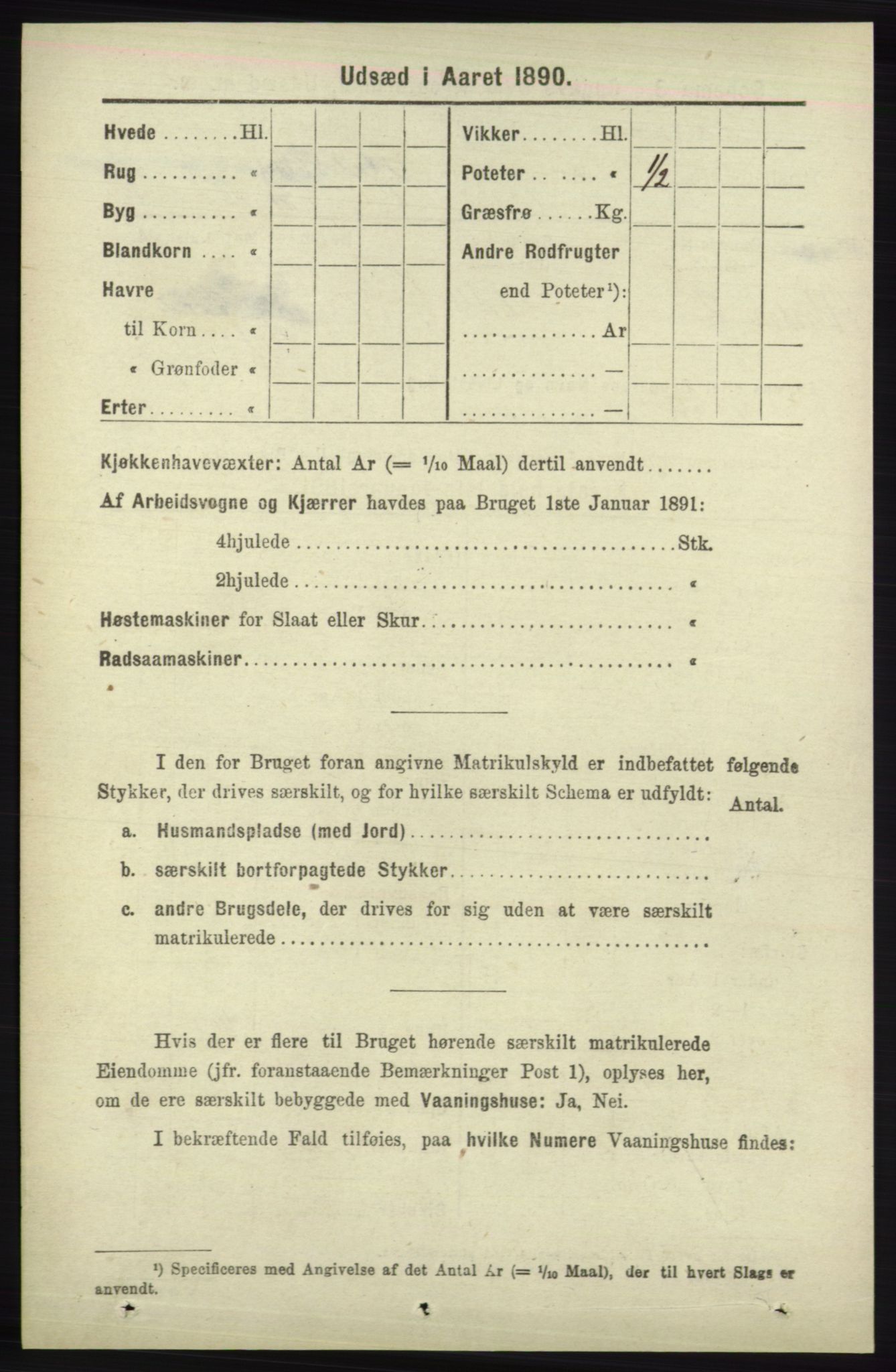 RA, 1891 census for 1041 Vanse, 1891, p. 7807