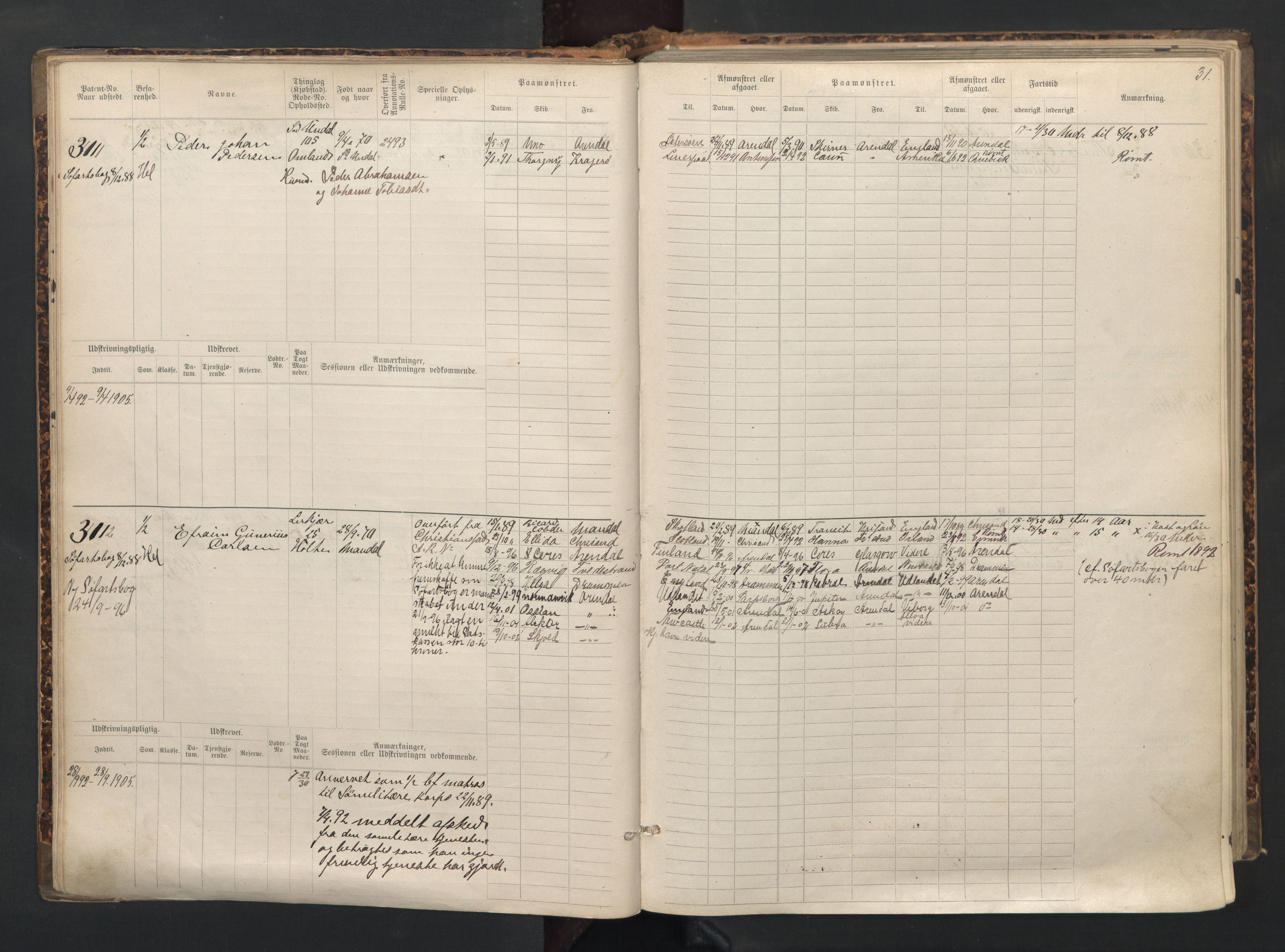 Mandal mønstringskrets, AV/SAK-2031-0016/F/Fb/L0015: Hovedrulle nr 3055-3820, Y-24, 1887-1940, p. 32