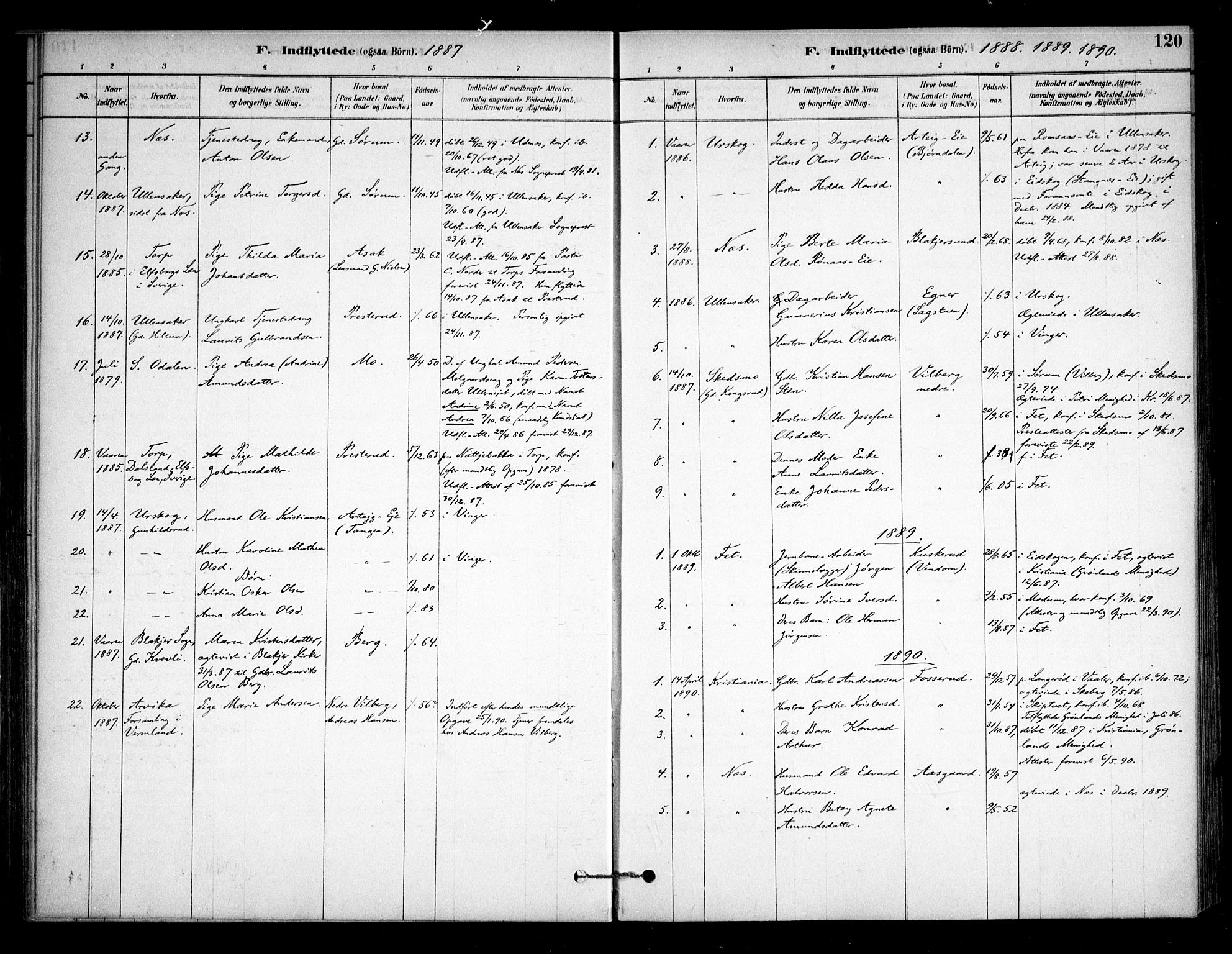 Sørum prestekontor Kirkebøker, SAO/A-10303/F/Fa/L0008: Parish register (official) no. I 8, 1878-1914, p. 120