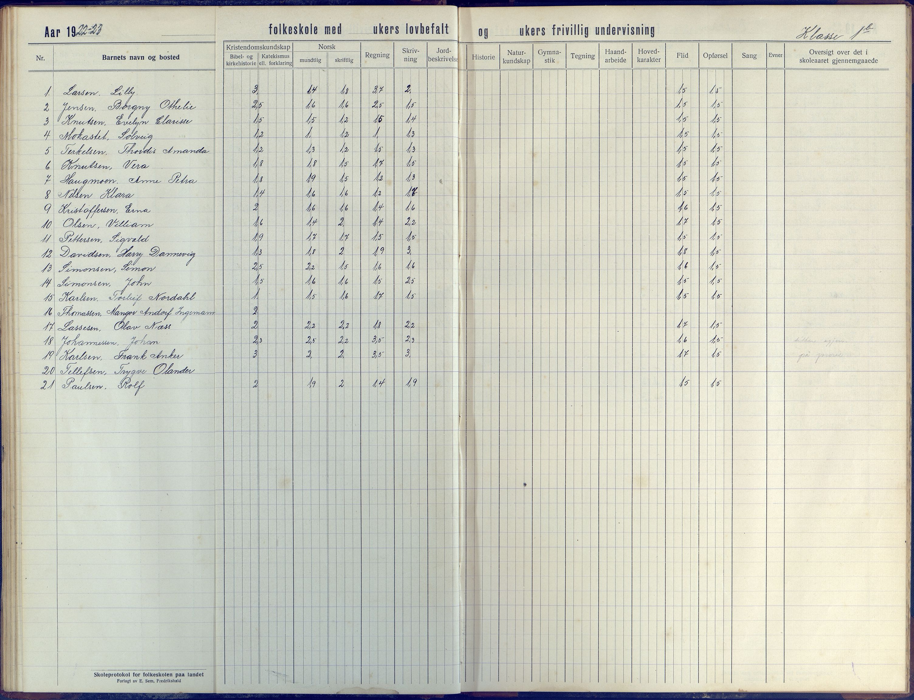 Stokken kommune, AAKS/KA0917-PK/04/04d/L0005: Skoleprotokoll, 1916-1932