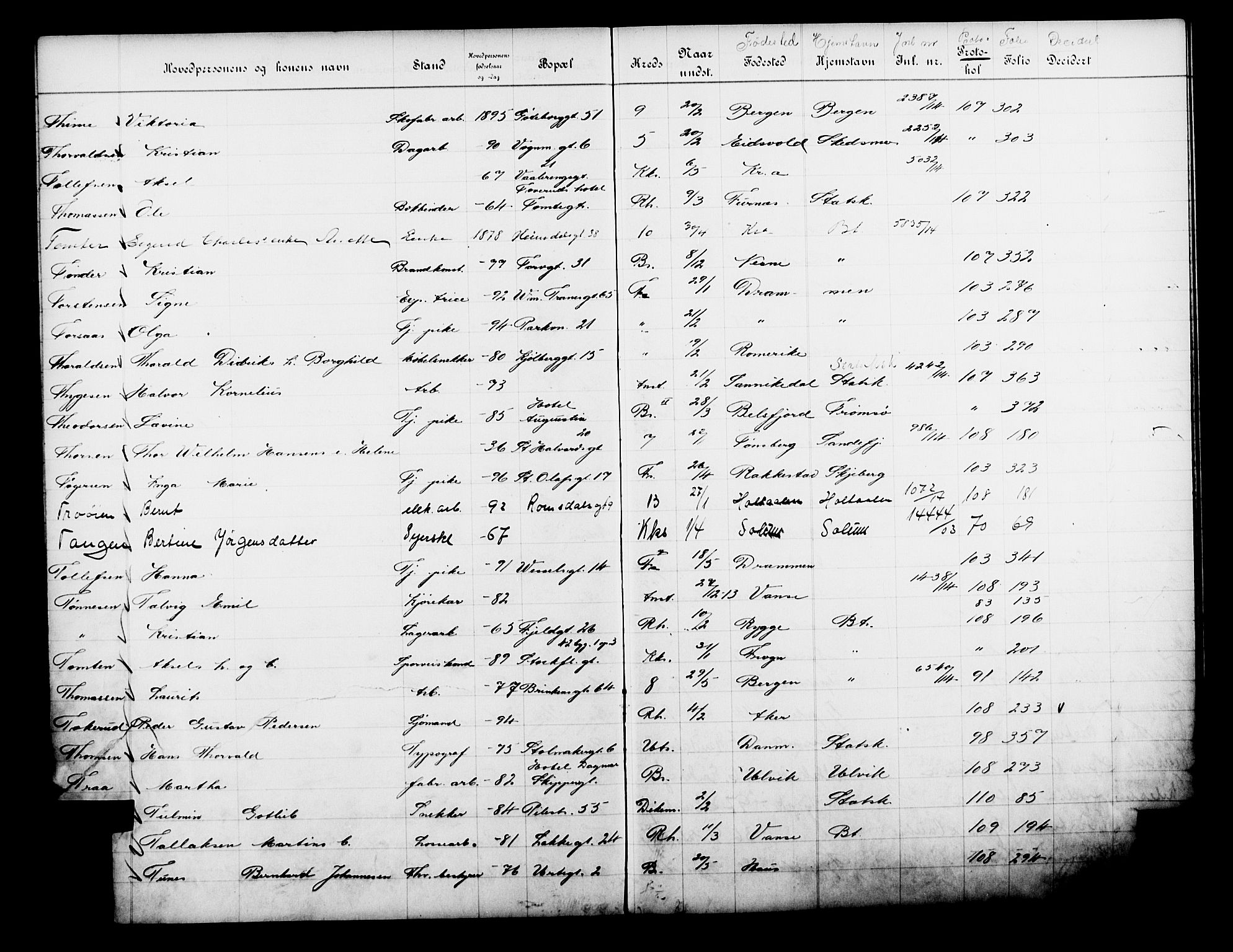 Fattigvesenet, OBA/A-20045/Fb/L0033: Hjemstavnsregister, 1914, p. 235