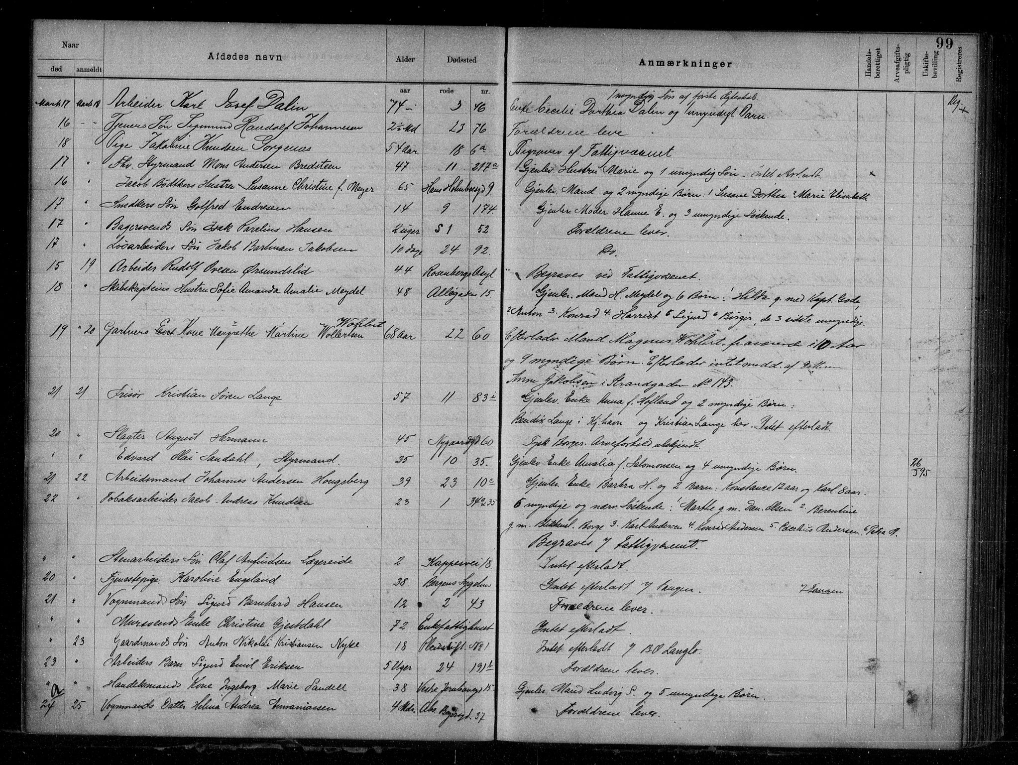 Byfogd og Byskriver i Bergen, AV/SAB-A-3401/06/06Na/L0006: Dødsfallsjournaler, 1893-1898, p. 98b-99a