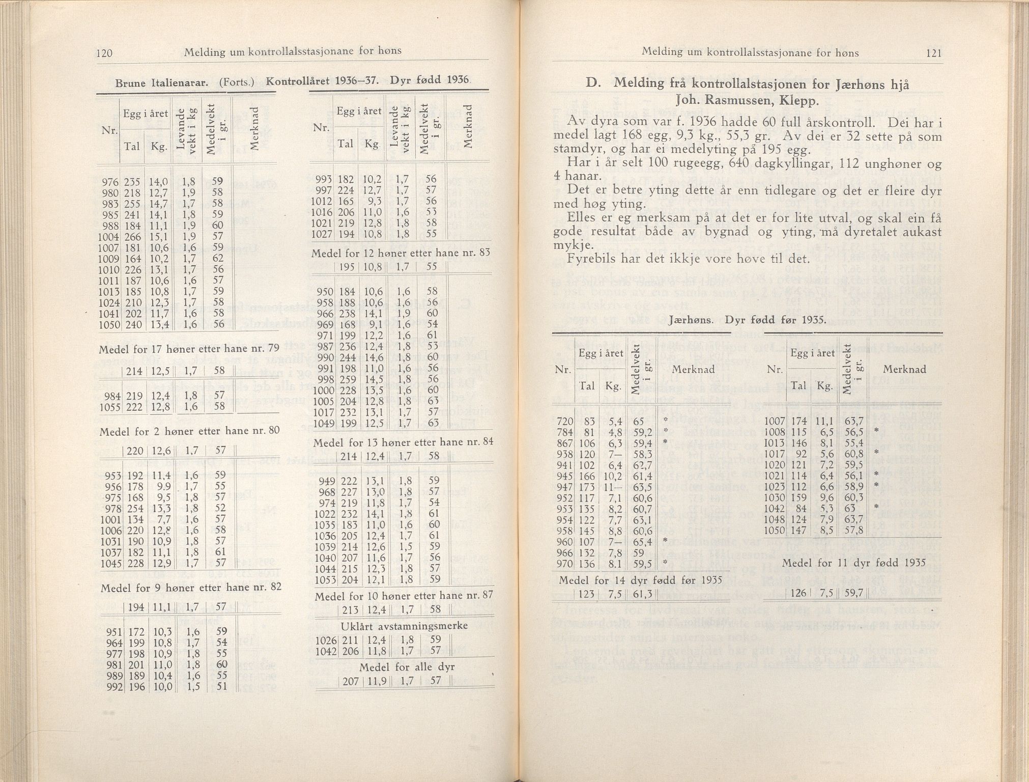 Rogaland fylkeskommune - Fylkesrådmannen , IKAR/A-900/A/Aa/Aaa/L0057: Møtebok , 1938, p. 120-121