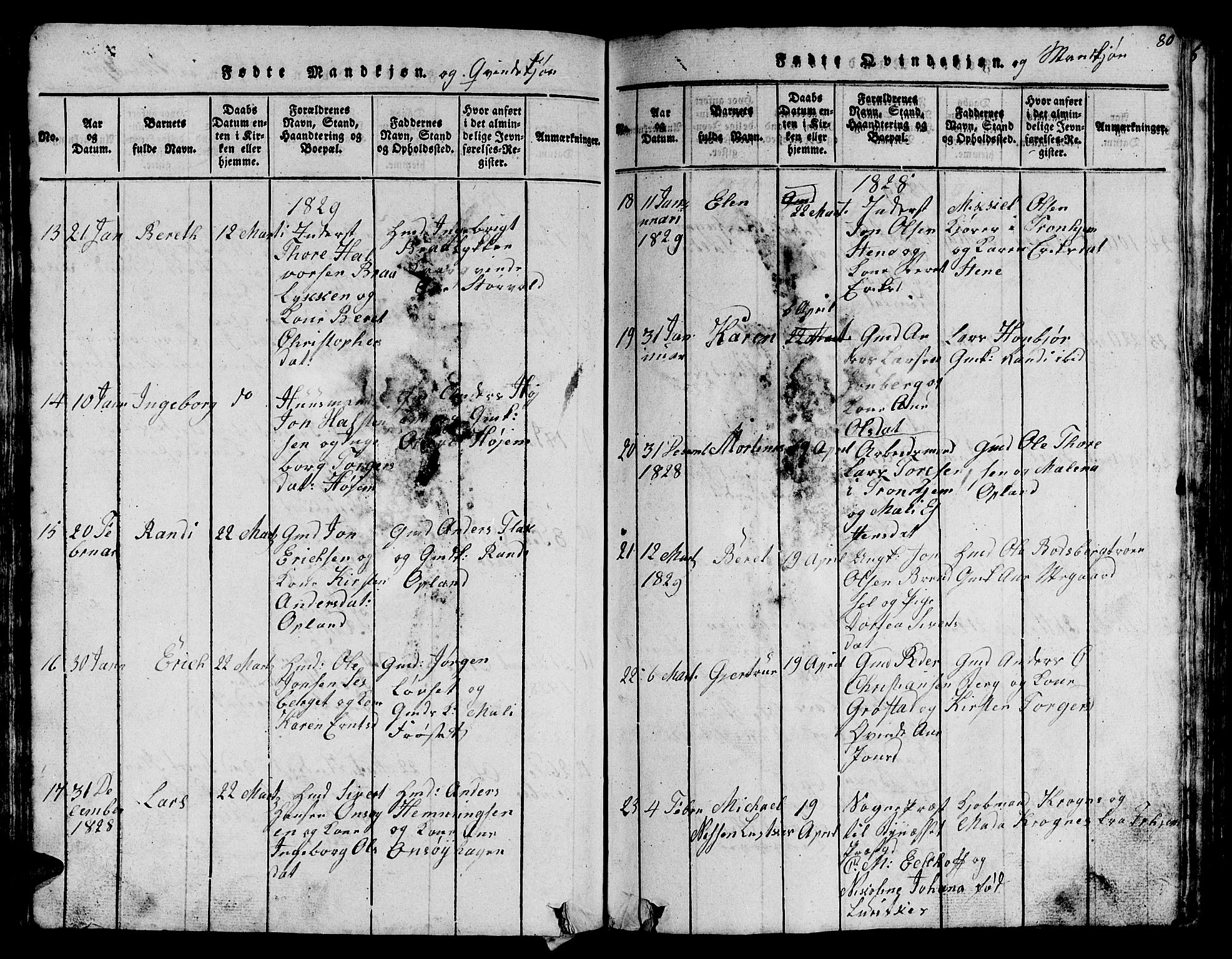 Ministerialprotokoller, klokkerbøker og fødselsregistre - Sør-Trøndelag, SAT/A-1456/612/L0385: Parish register (copy) no. 612C01, 1816-1845, p. 80