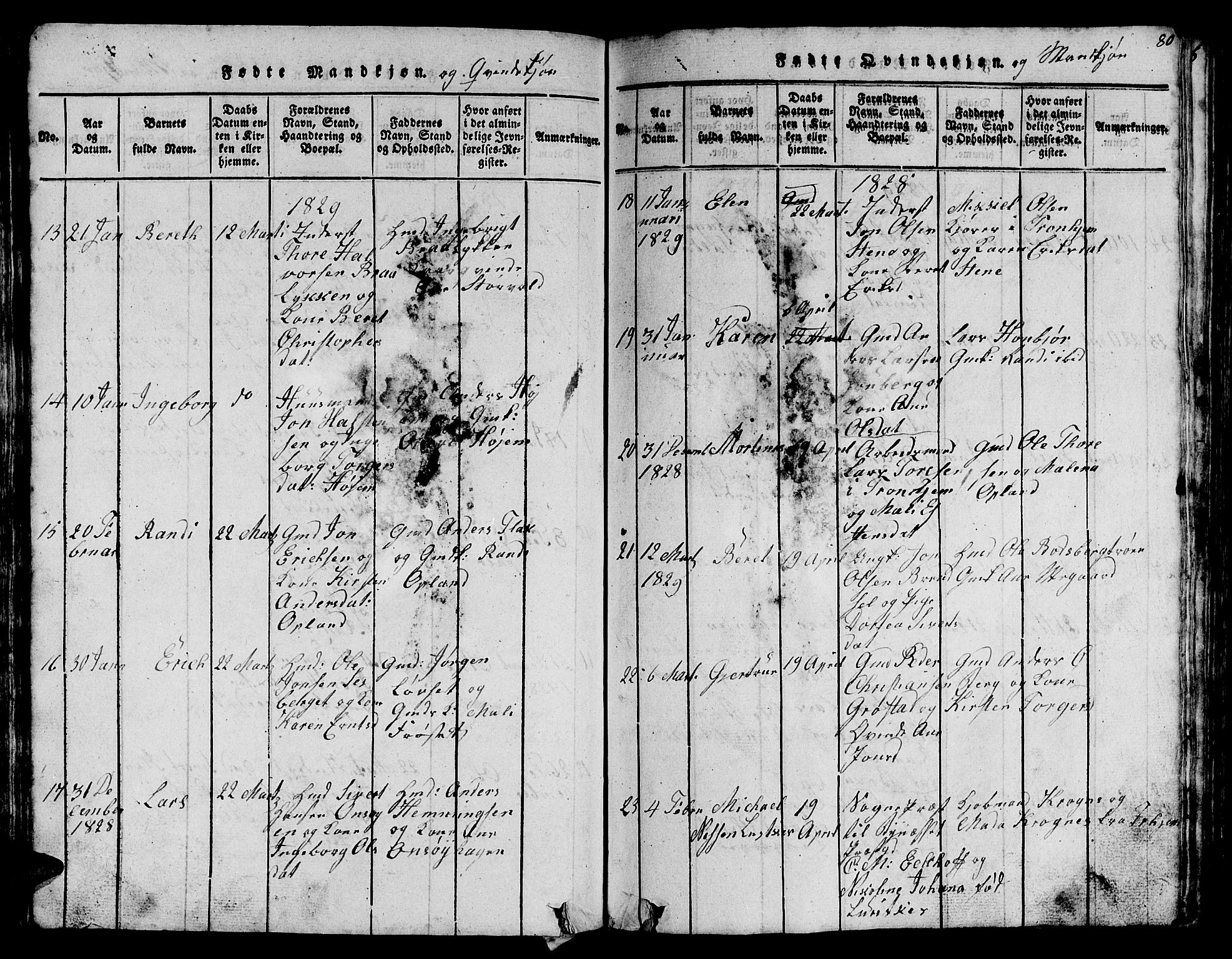 Ministerialprotokoller, klokkerbøker og fødselsregistre - Sør-Trøndelag, AV/SAT-A-1456/612/L0385: Parish register (copy) no. 612C01, 1816-1845, p. 80