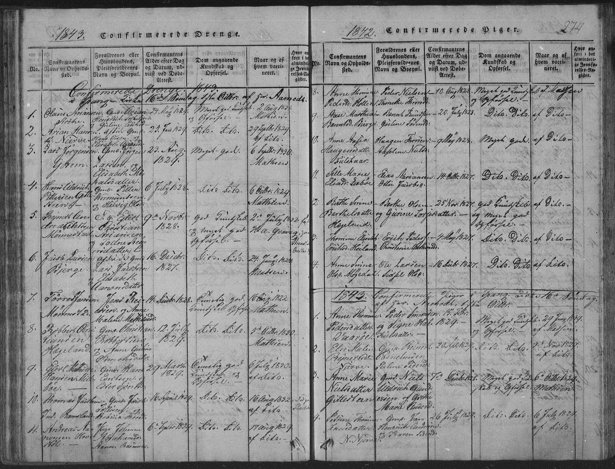 Sør-Audnedal sokneprestkontor, SAK/1111-0039/F/Fb/Fba/L0001: Parish register (copy) no. B 1, 1815-1850, p. 274