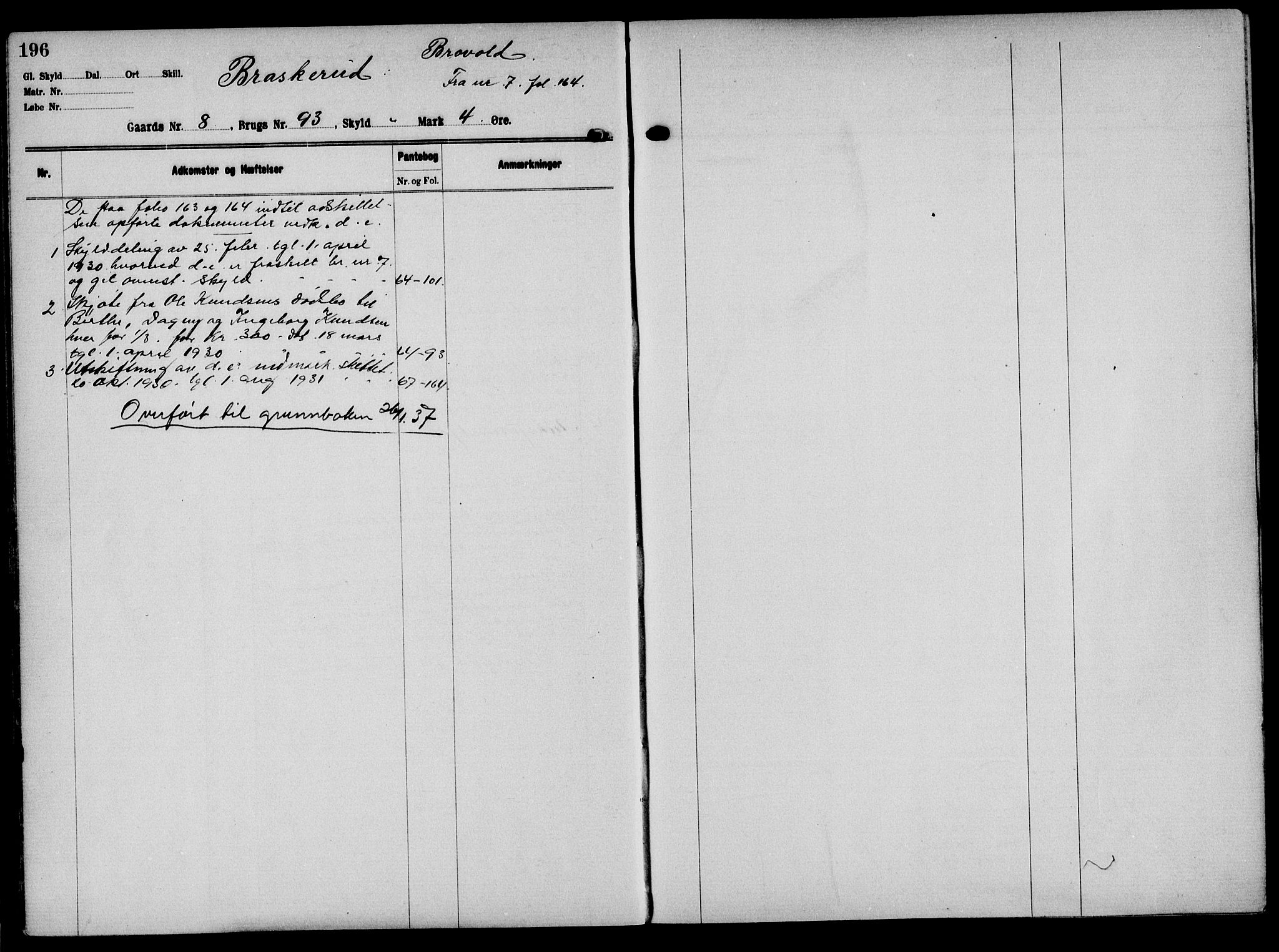 Solør tingrett, AV/SAH-TING-008/H/Ha/Hak/L0001: Mortgage register no. I, 1900-1935, p. 196