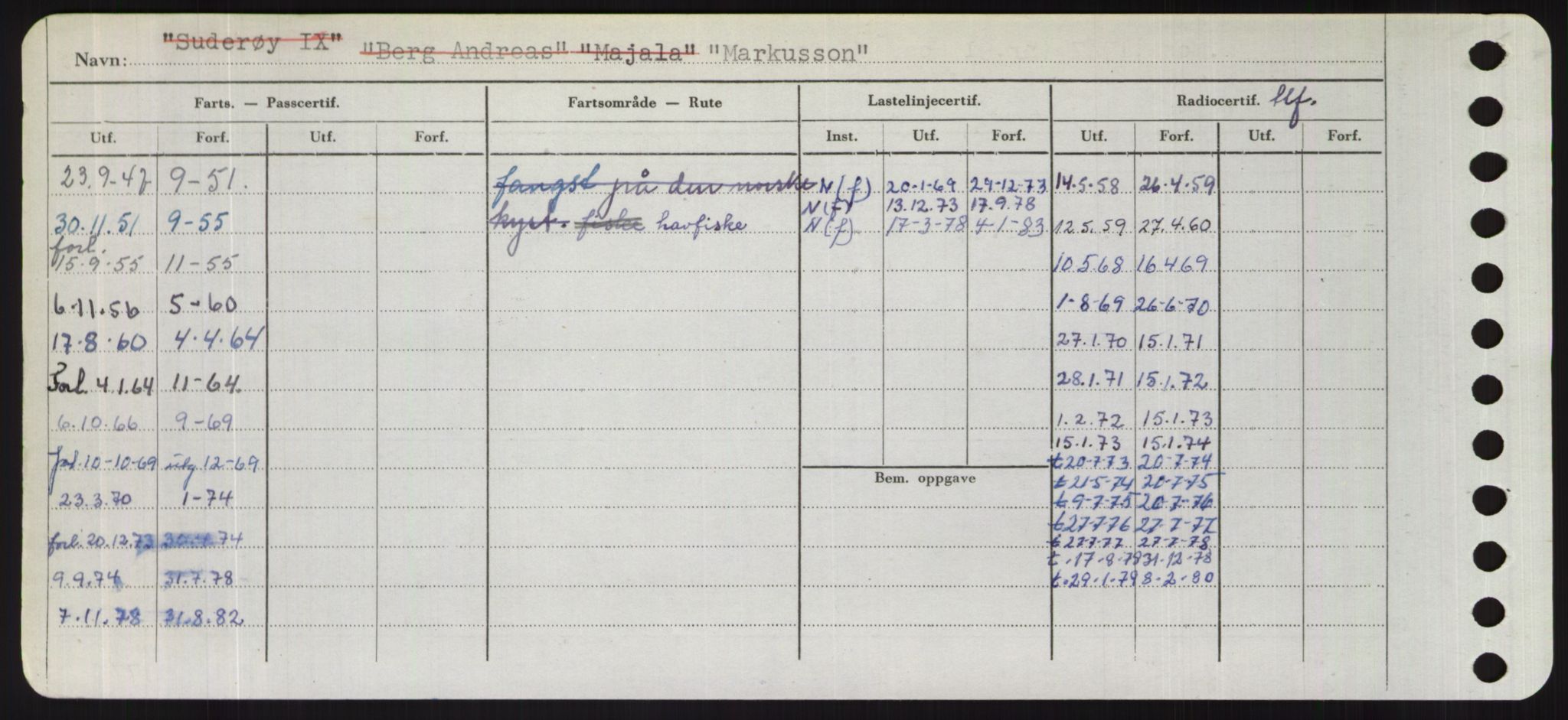 Sjøfartsdirektoratet med forløpere, Skipsmålingen, AV/RA-S-1627/H/Hd/L0024: Fartøy, M-Mim, p. 296