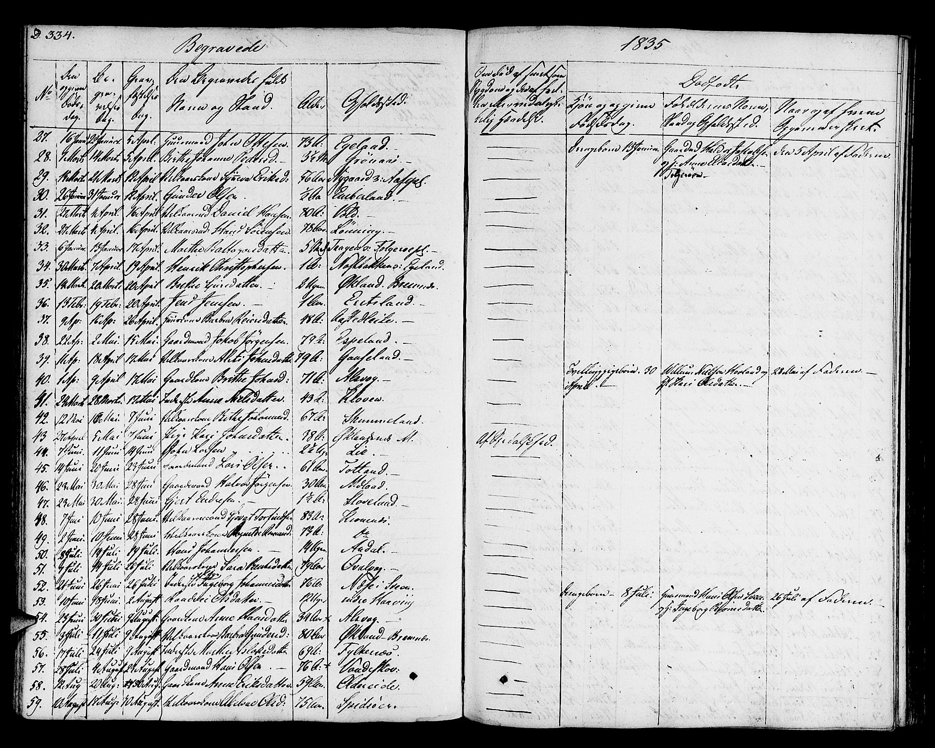 Finnås sokneprestembete, AV/SAB-A-99925/H/Ha/Haa/Haaa/L0005: Parish register (official) no. A 5, 1823-1835, p. 334