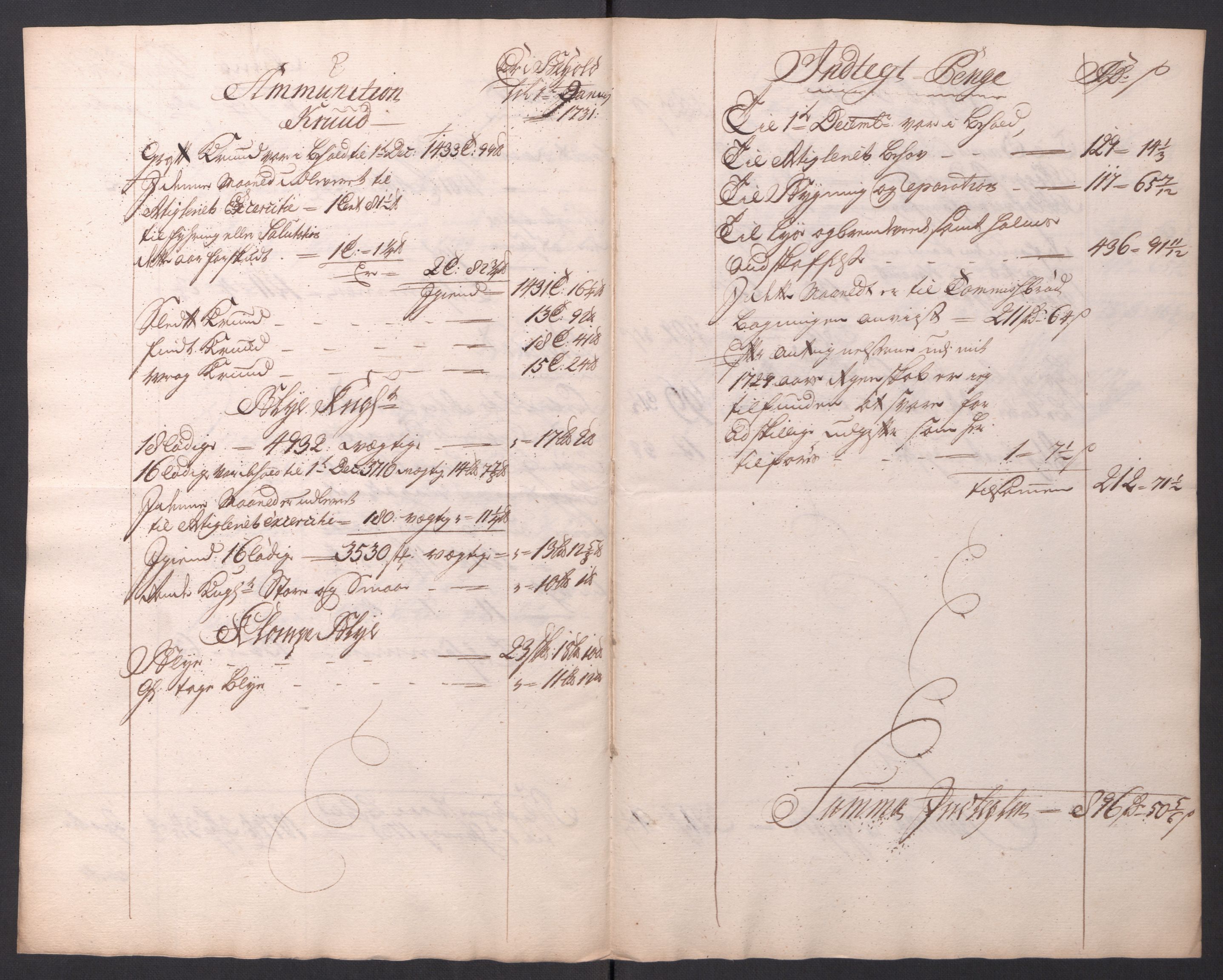 Kommanderende general (KG I) med Det norske krigsdirektorium, AV/RA-EA-5419/D/L0154: Fredriksten festning: Brev, inventarfortegnelser og regnskapsekstrakter, 1730-1739, p. 67