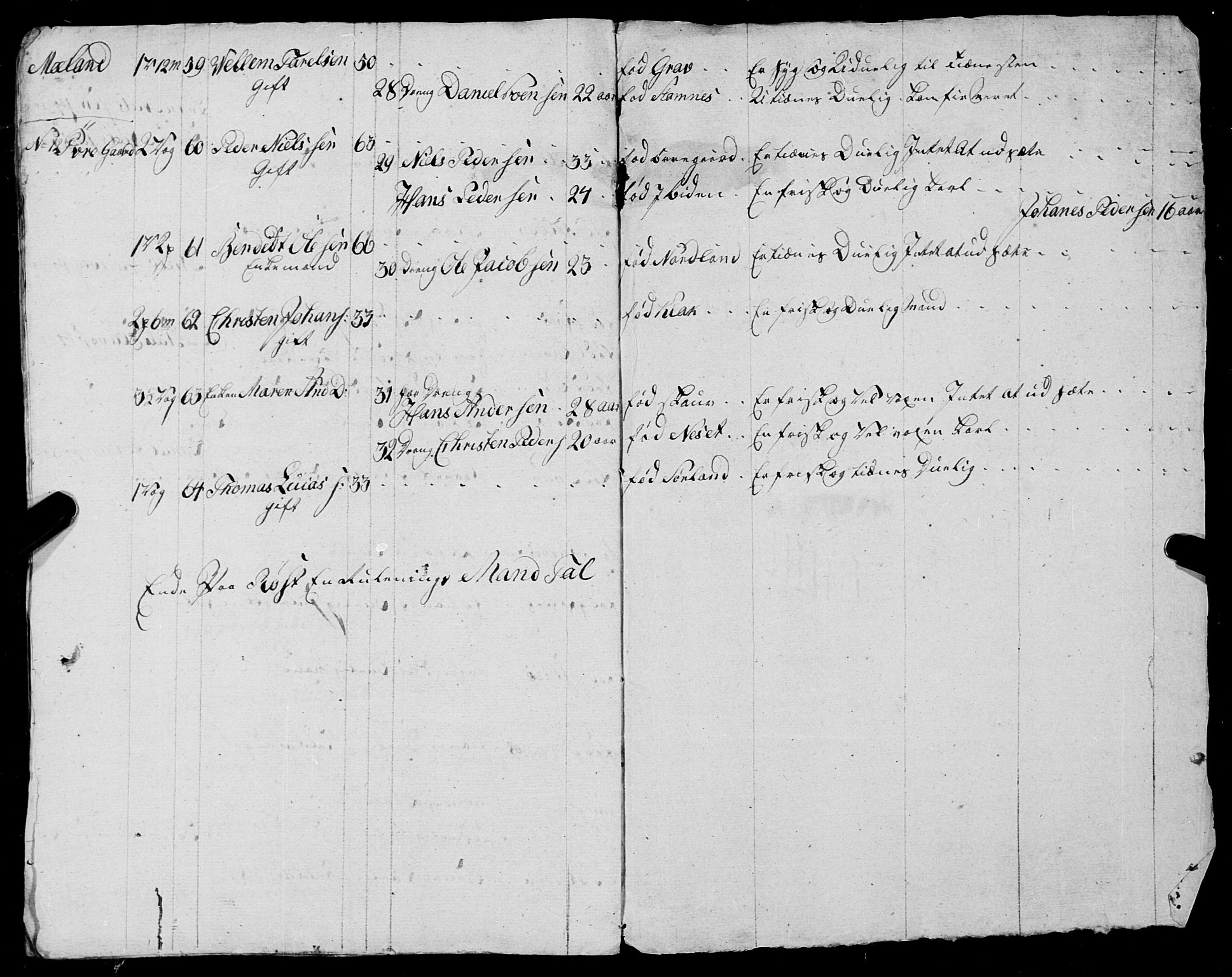 Fylkesmannen i Nordland, AV/SAT-A-0499/1.1/R/Ra/L0027: --, 1806-1836, p. 9