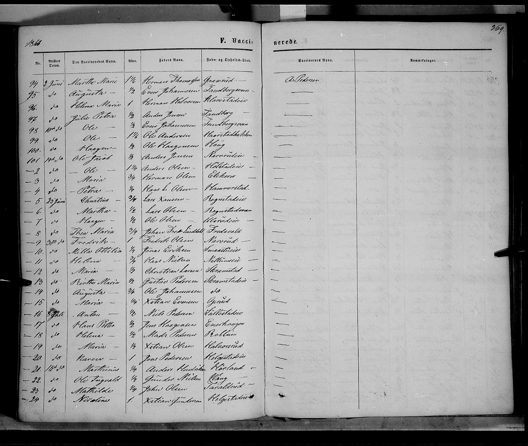 Østre Toten prestekontor, AV/SAH-PREST-104/H/Ha/Haa/L0005: Parish register (official) no. 5, 1866-1877, p. 369