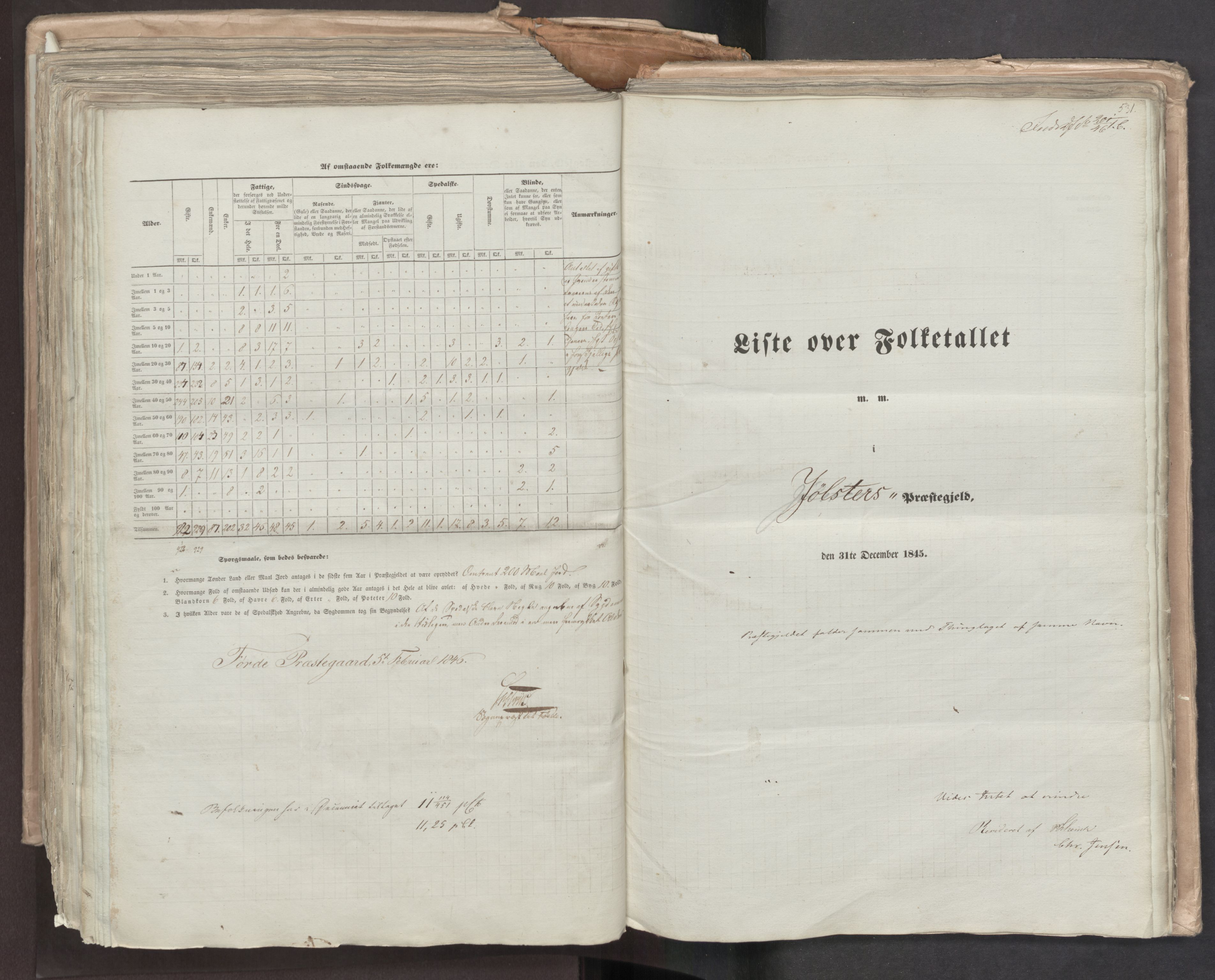 RA, Census 1845, vol. 7: Søndre Bergenhus amt og Nordre Bergenhus amt, 1845, p. 531