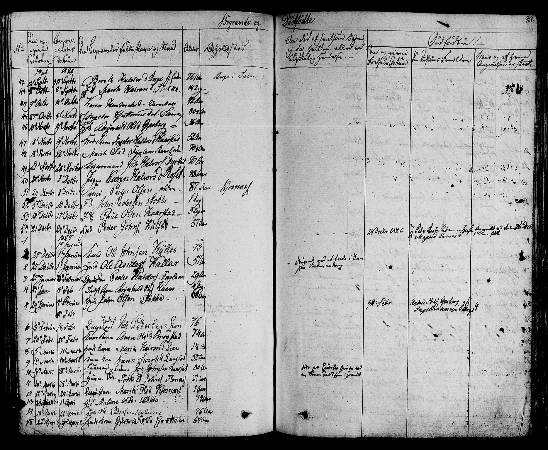 Ministerialprotokoller, klokkerbøker og fødselsregistre - Sør-Trøndelag, AV/SAT-A-1456/695/L1143: Parish register (official) no. 695A05 /1, 1824-1842, p. 365