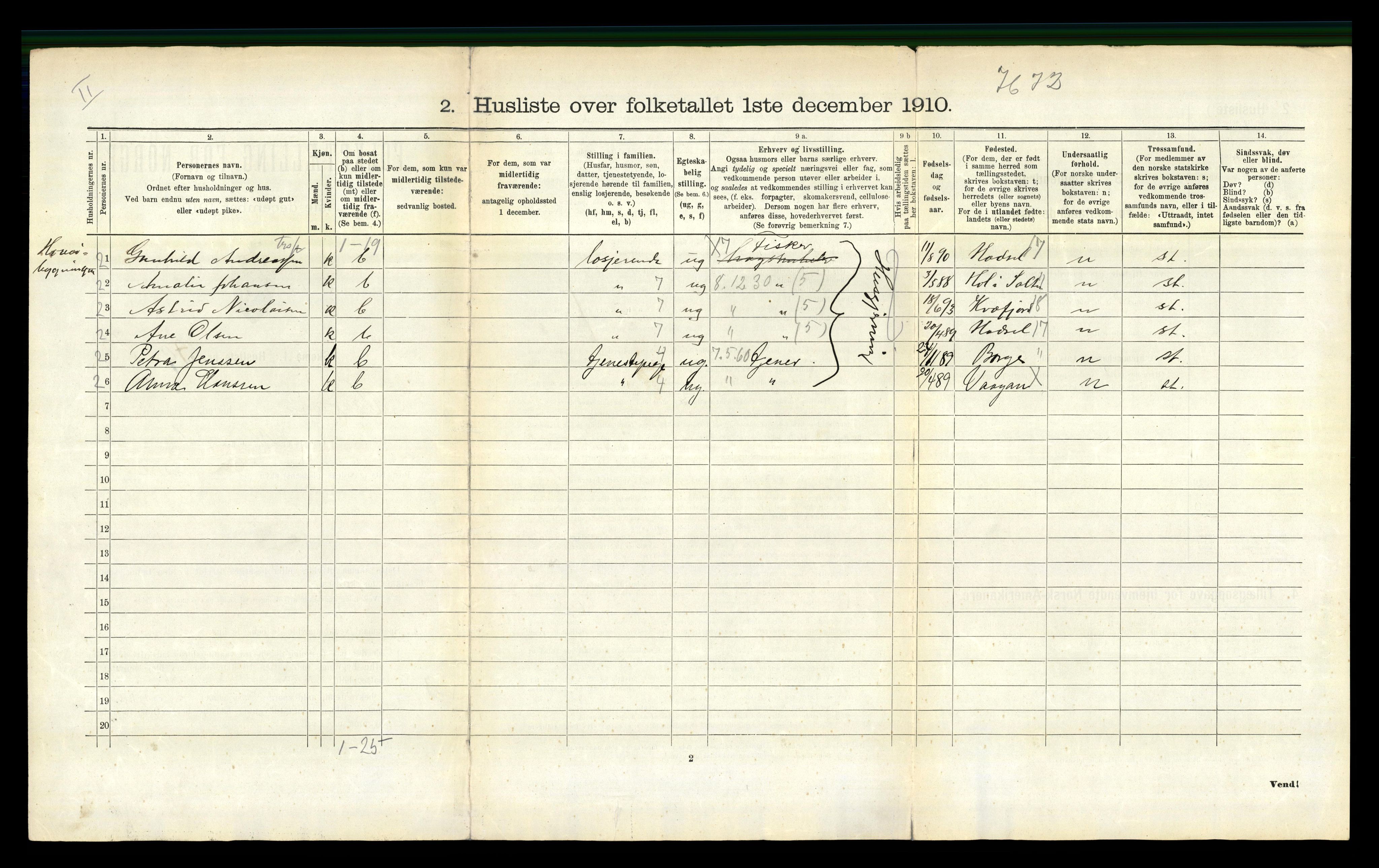 RA, 1910 census for Vågan, 1910, p. 746