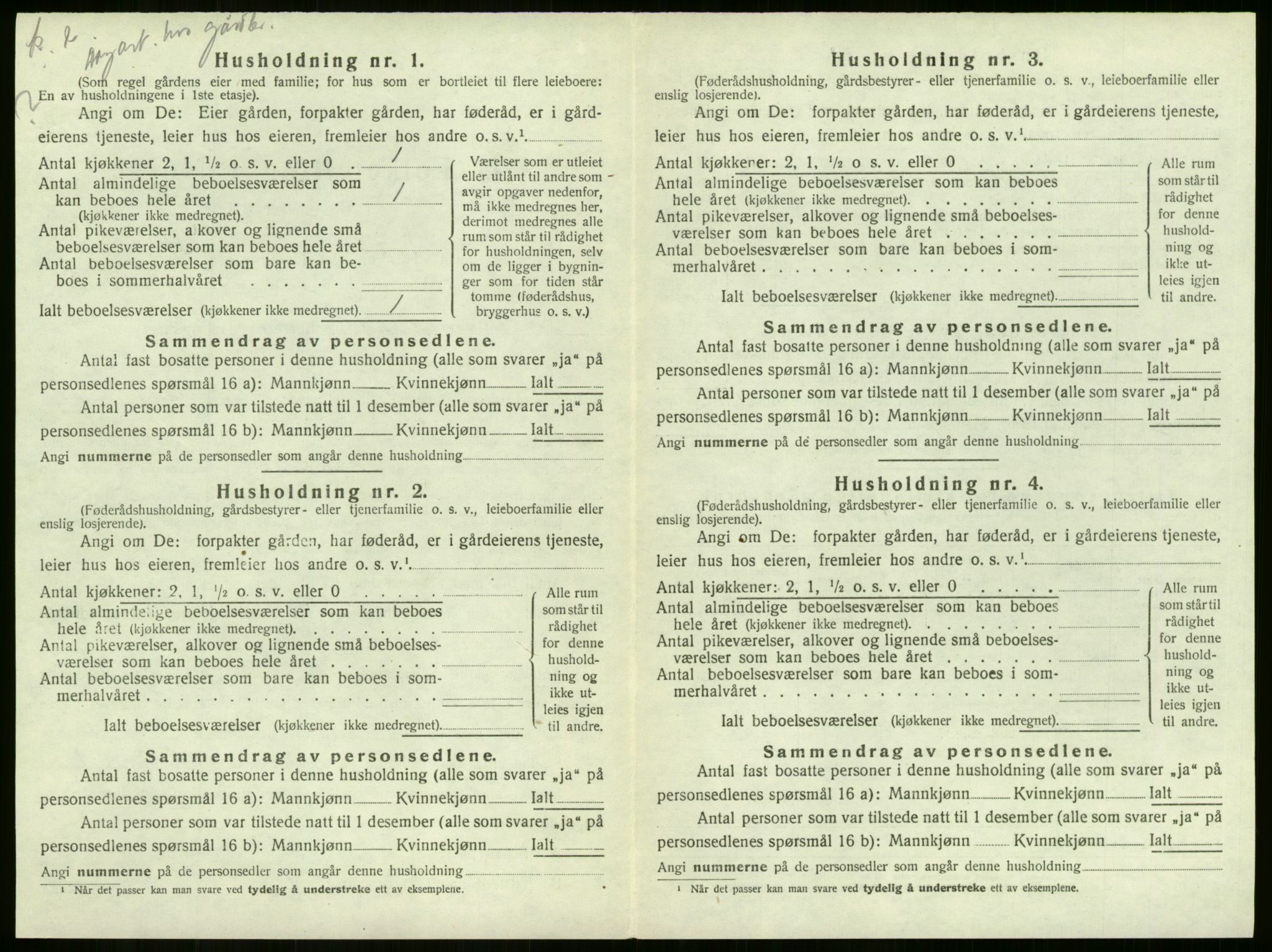 SAKO, 1920 census for Sandeherred, 1920, p. 1915