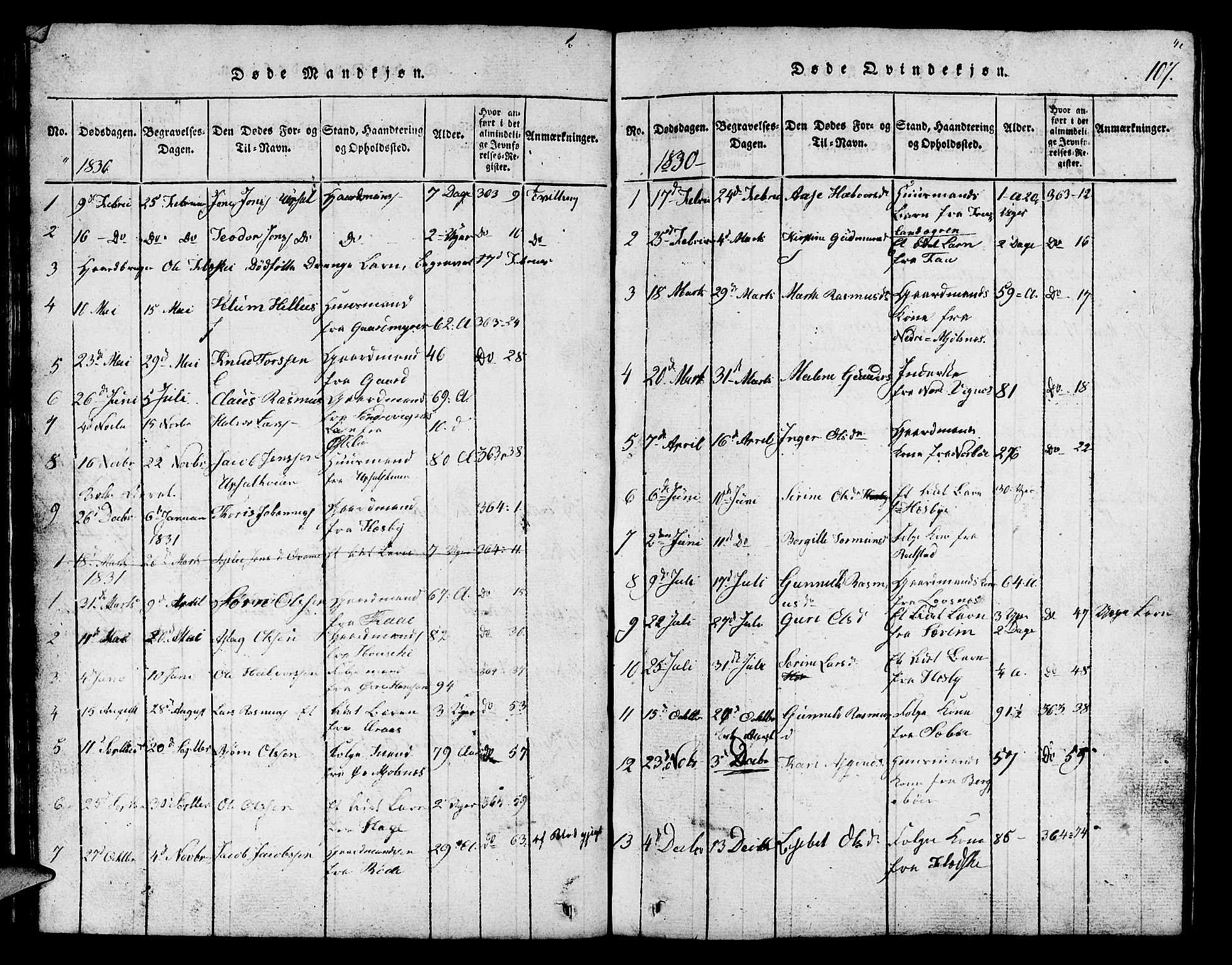 Finnøy sokneprestkontor, SAST/A-101825/H/Ha/Hab/L0001: Parish register (copy) no. B 1, 1816-1856, p. 107