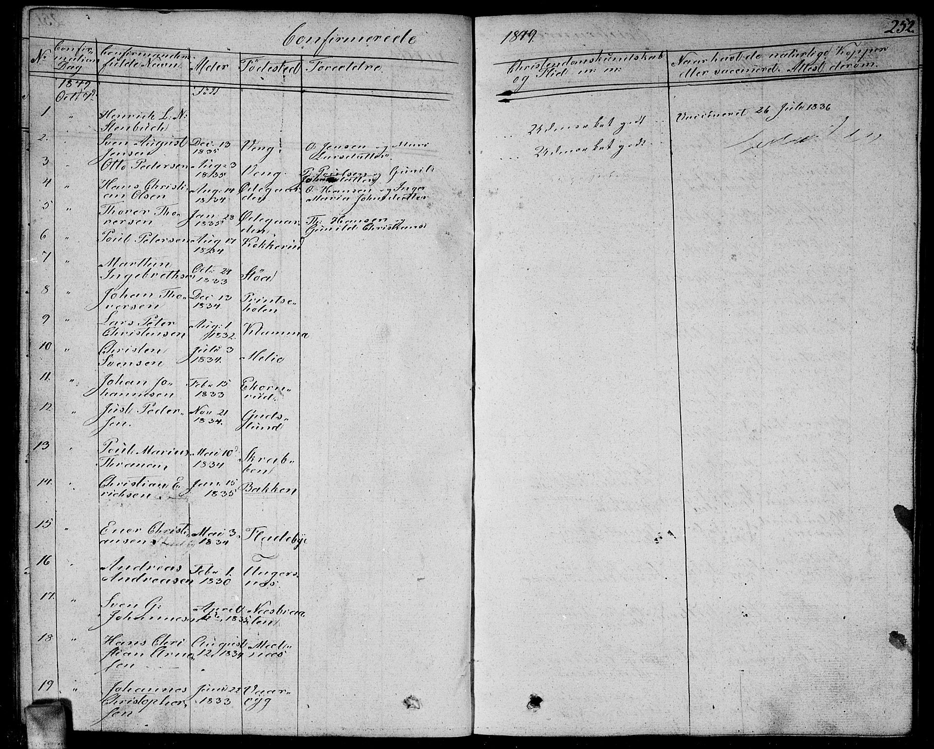 Enebakk prestekontor Kirkebøker, SAO/A-10171c/G/Ga/L0003: Parish register (copy) no. I 3, 1833-1849, p. 252