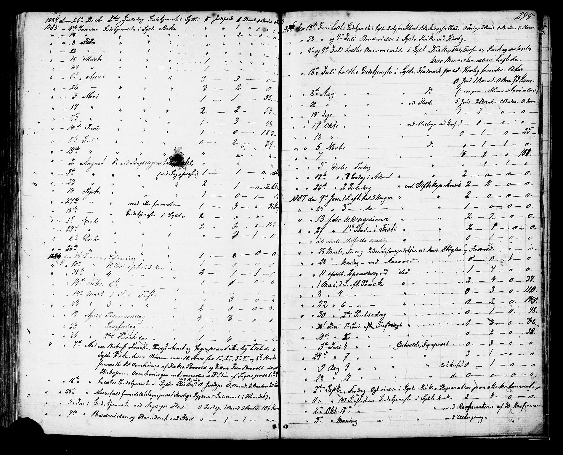 Ministerialprotokoller, klokkerbøker og fødselsregistre - Møre og Romsdal, SAT/A-1454/541/L0547: Parish register (copy) no. 541C02, 1867-1921, p. 295