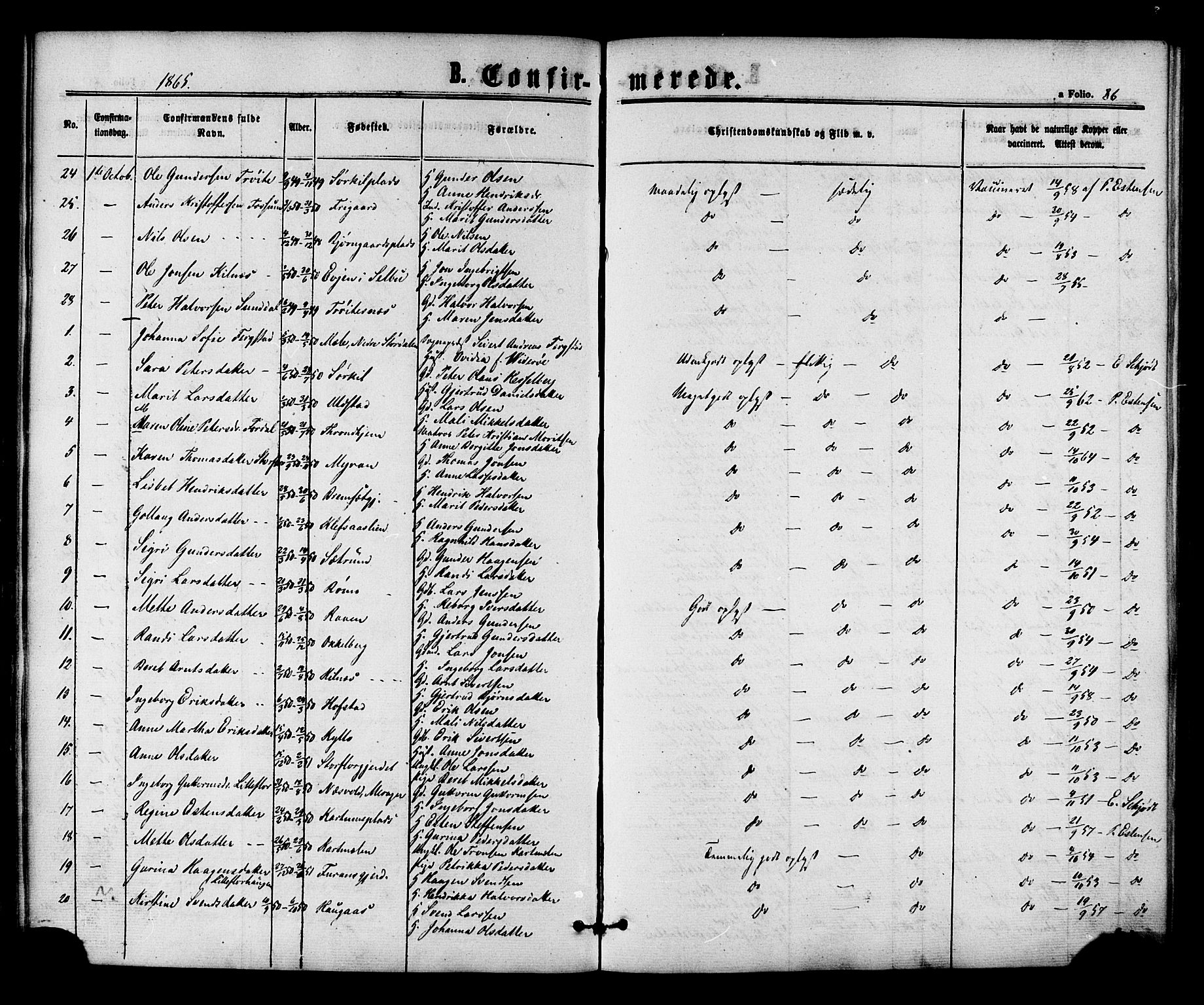 Ministerialprotokoller, klokkerbøker og fødselsregistre - Nord-Trøndelag, SAT/A-1458/703/L0029: Parish register (official) no. 703A02, 1863-1879, p. 86