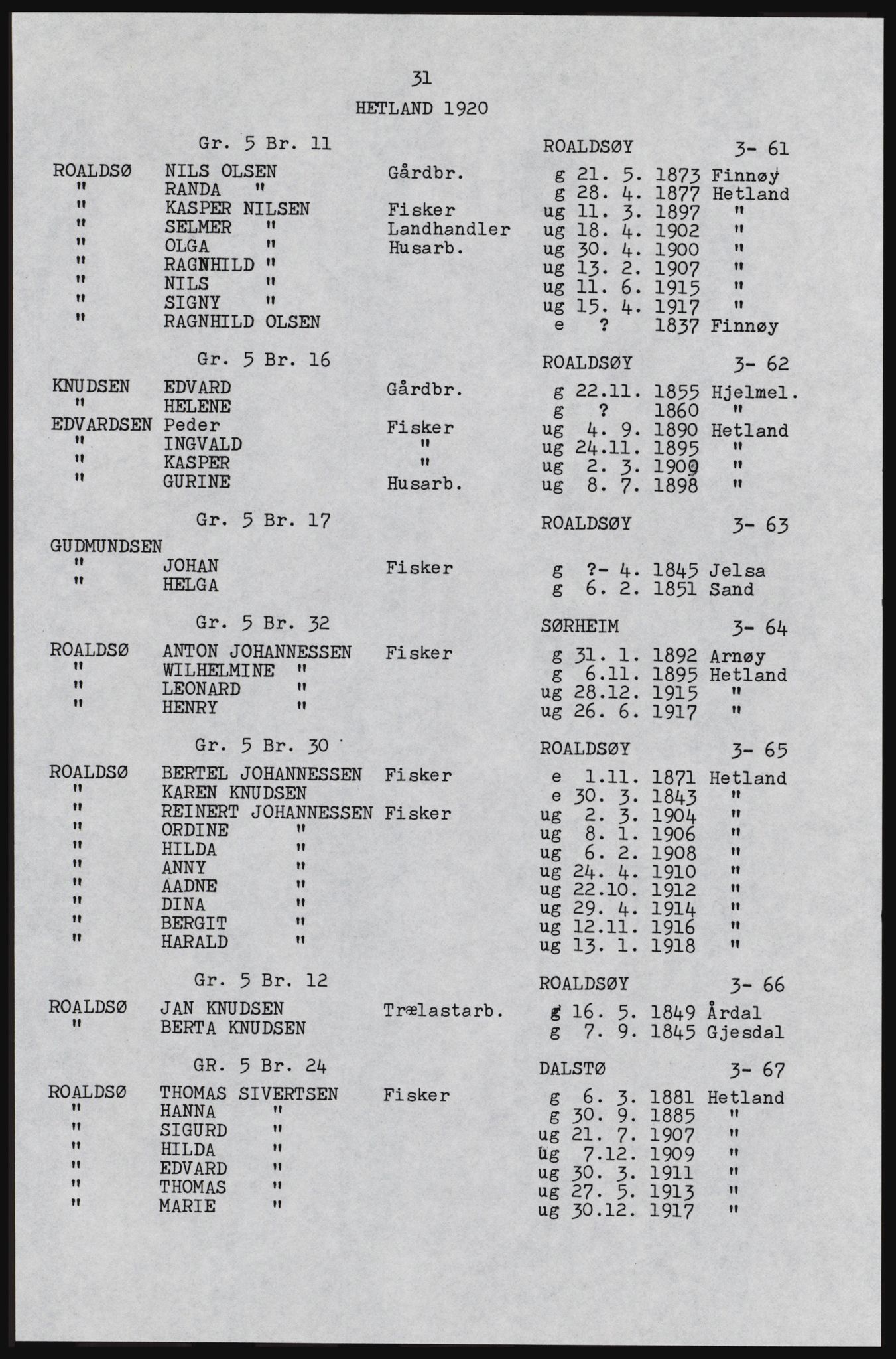 SAST, Copy of 1920 census for Hetland, 1920, p. 69