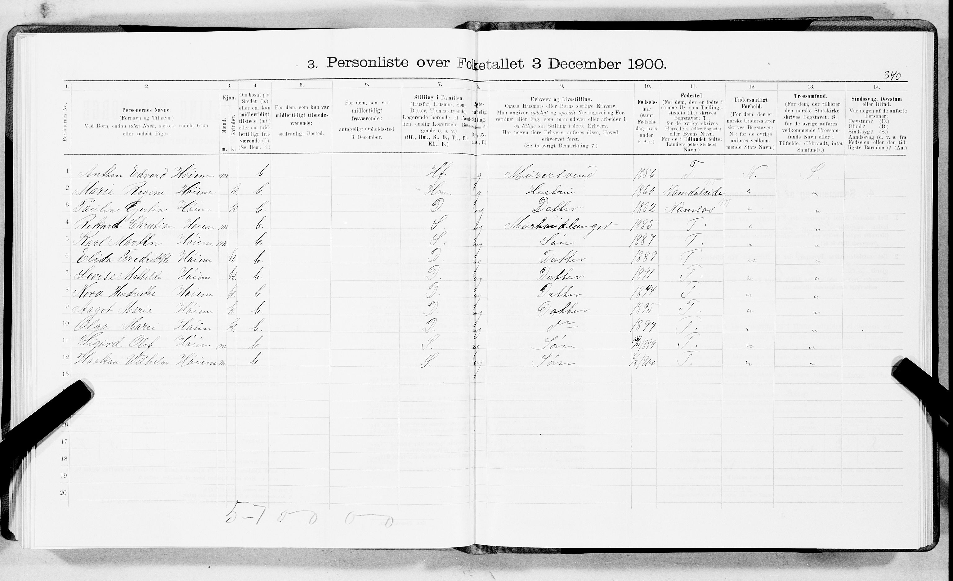 SAT, 1900 census for Trondheim, 1900, p. 5661