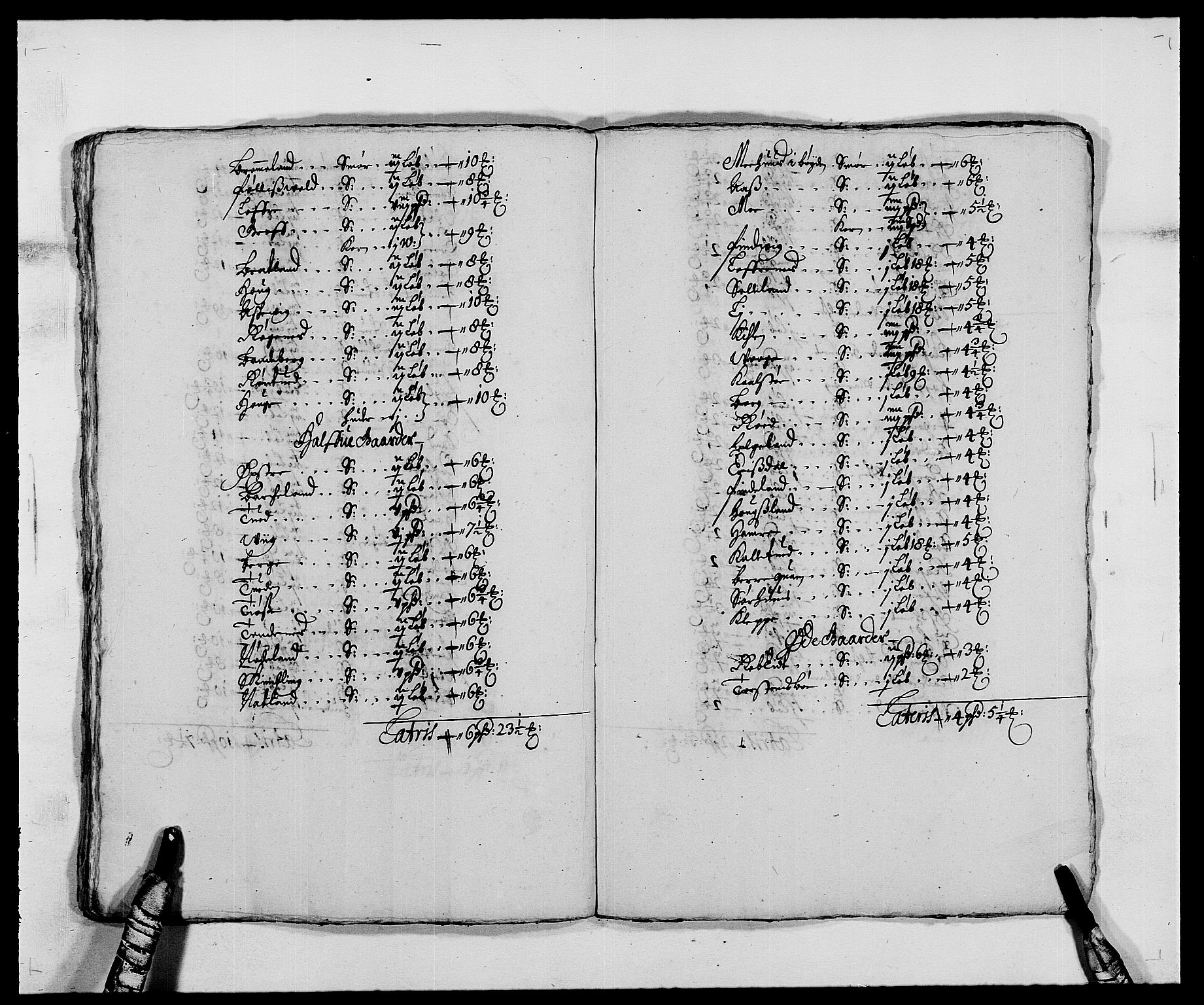 Rentekammeret inntil 1814, Reviderte regnskaper, Fogderegnskap, AV/RA-EA-4092/R47/L2850: Fogderegnskap Ryfylke, 1680, p. 112