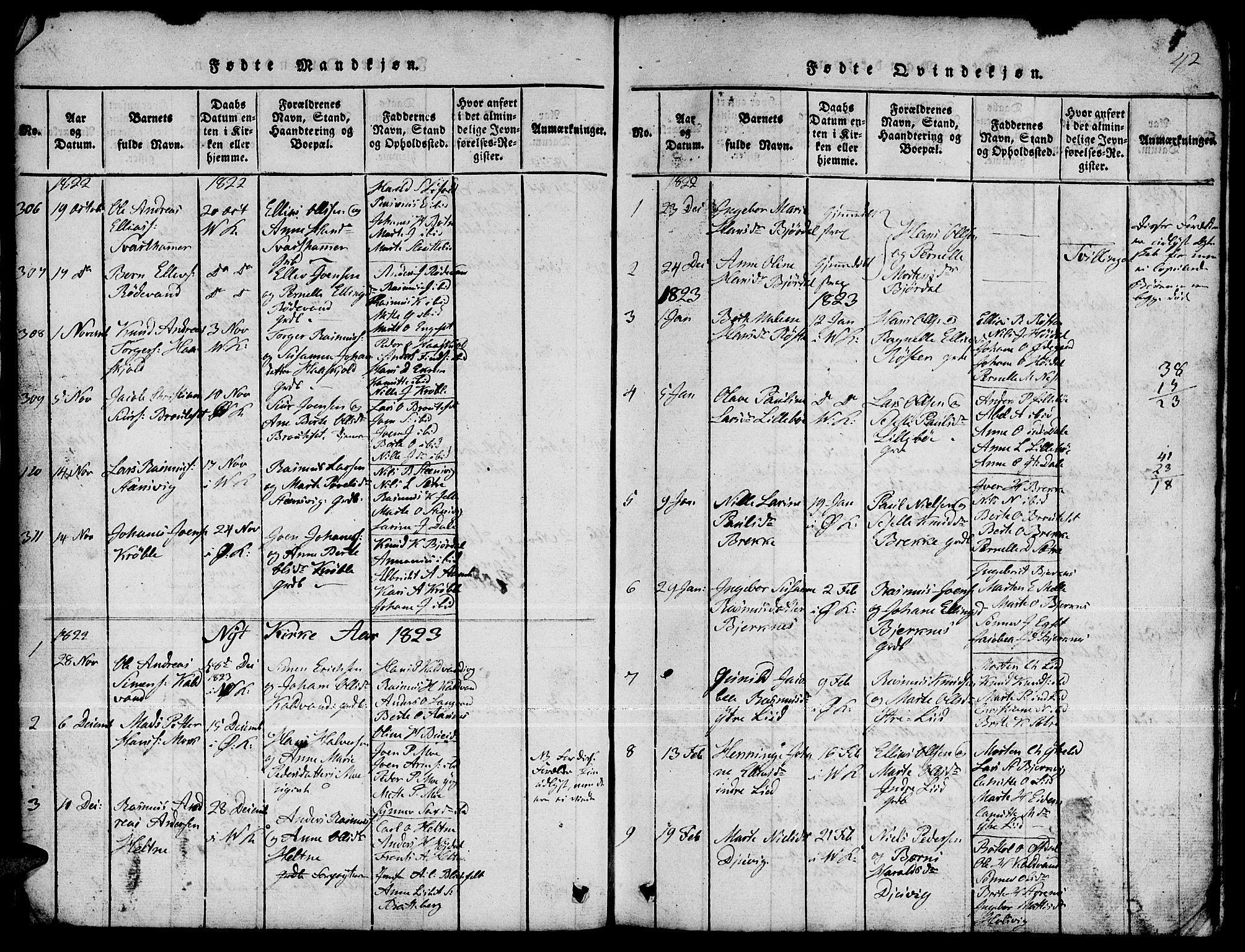 Ministerialprotokoller, klokkerbøker og fødselsregistre - Møre og Romsdal, AV/SAT-A-1454/511/L0155: Parish register (copy) no. 511C01, 1817-1829, p. 42