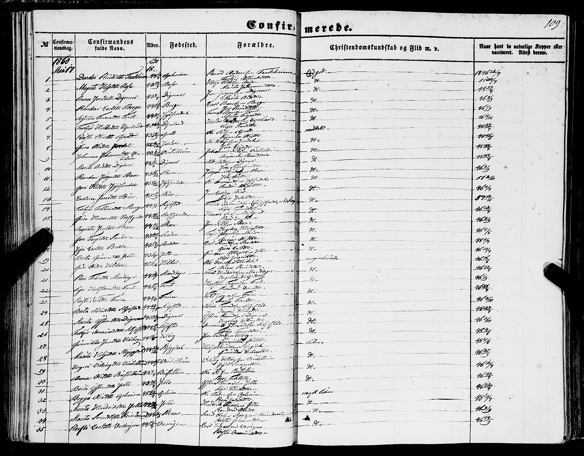 Ullensvang sokneprestembete, SAB/A-78701/H/Haa: Parish register (official) no. A 11, 1854-1866, p. 109