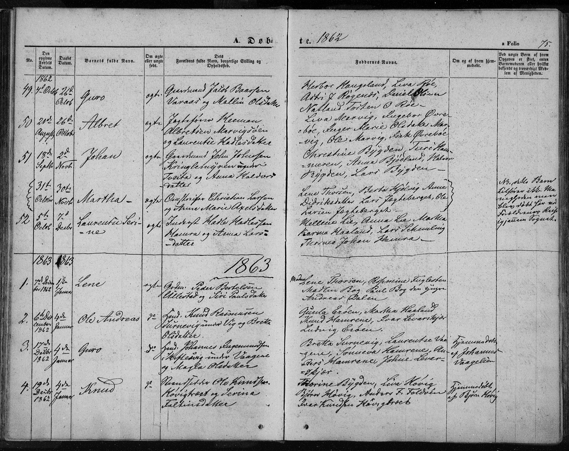 Jelsa sokneprestkontor, AV/SAST-A-101842/01/IV/L0007: Parish register (official) no. A 7, 1854-1866, p. 75