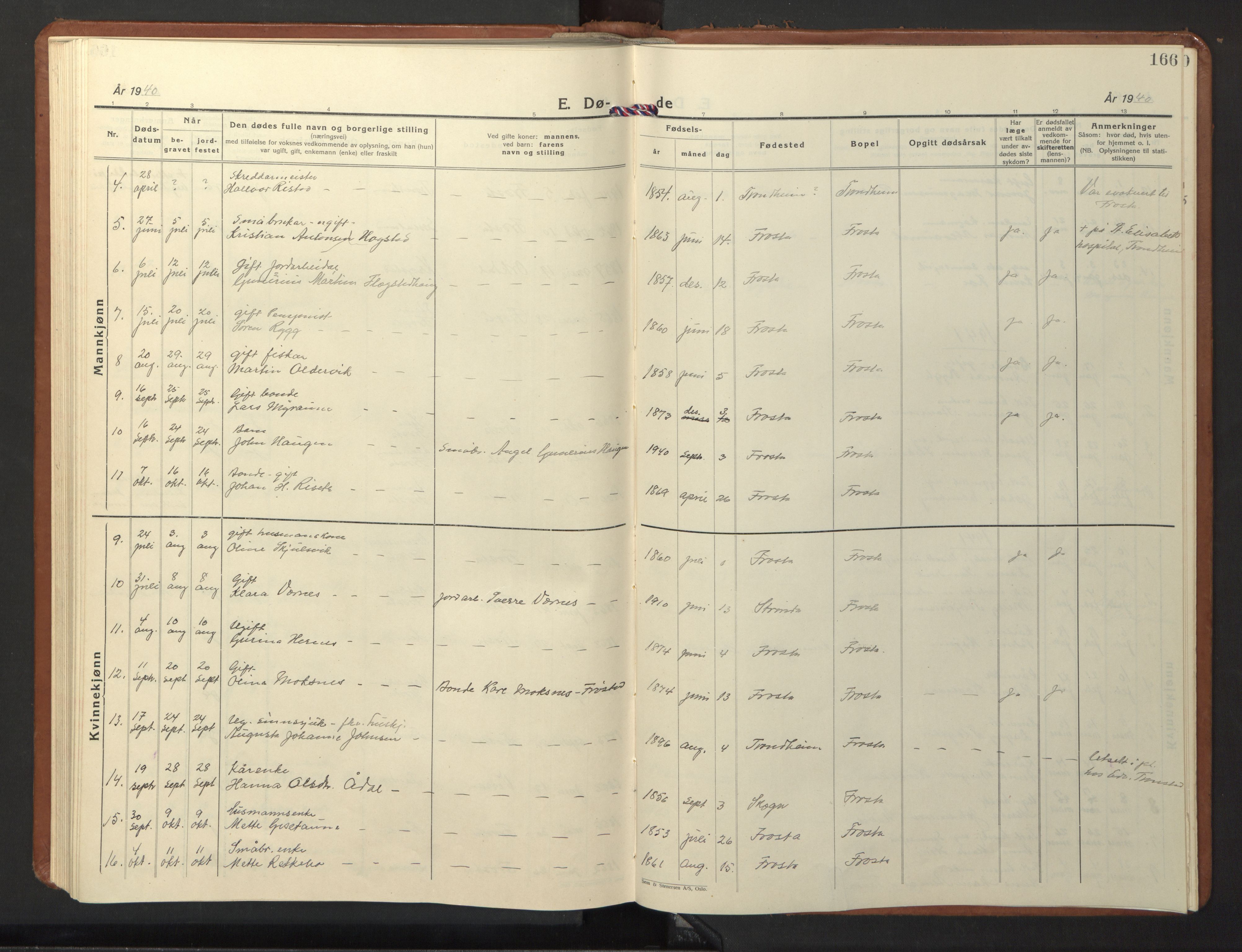 Ministerialprotokoller, klokkerbøker og fødselsregistre - Nord-Trøndelag, SAT/A-1458/713/L0125: Parish register (copy) no. 713C02, 1931-1941, p. 166