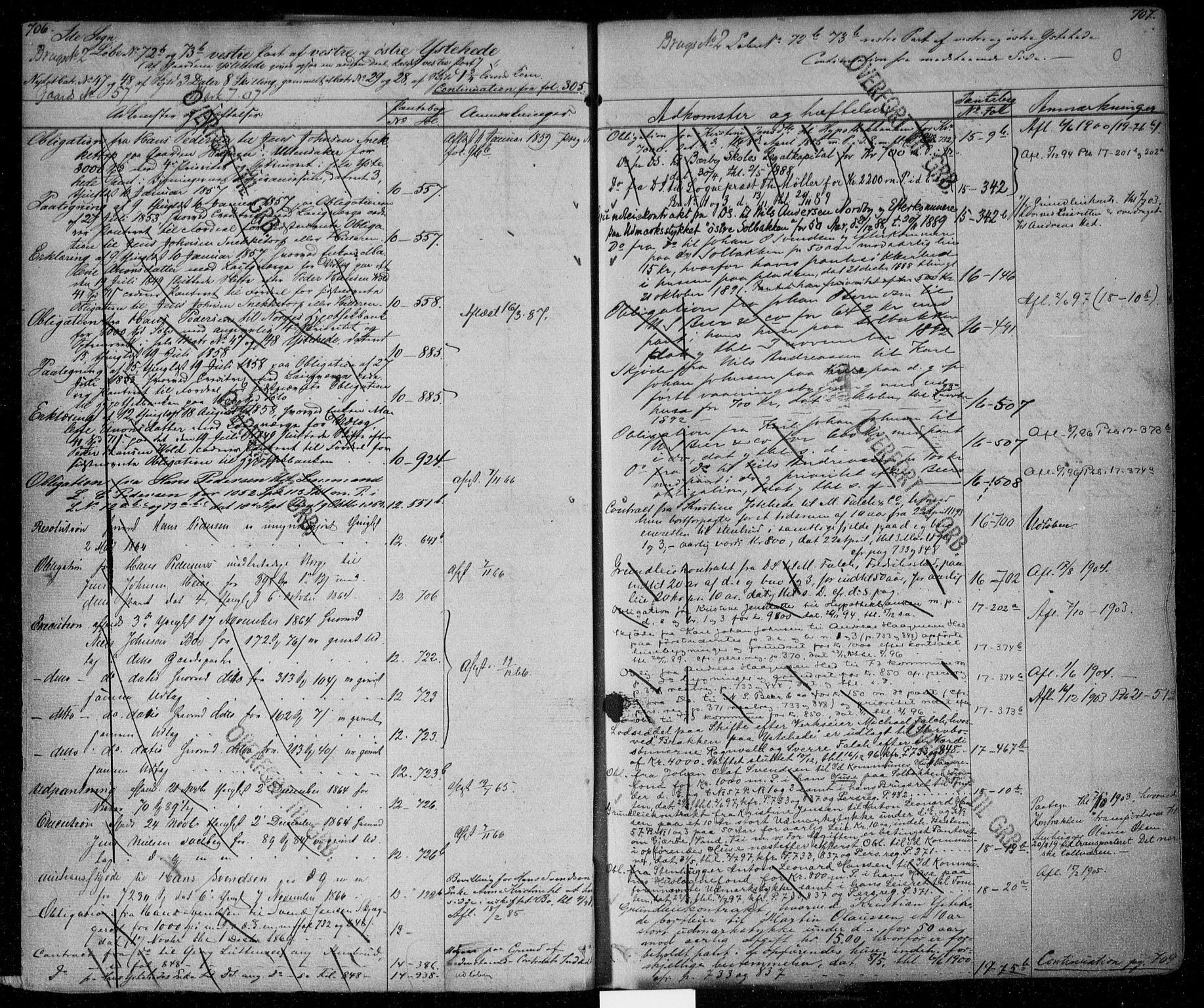 Idd og Marker sorenskriveri, AV/SAO-A-10283/G/Ga/Gac/L0001: Mortgage register no. II 1, 1848-1950, p. 706-707