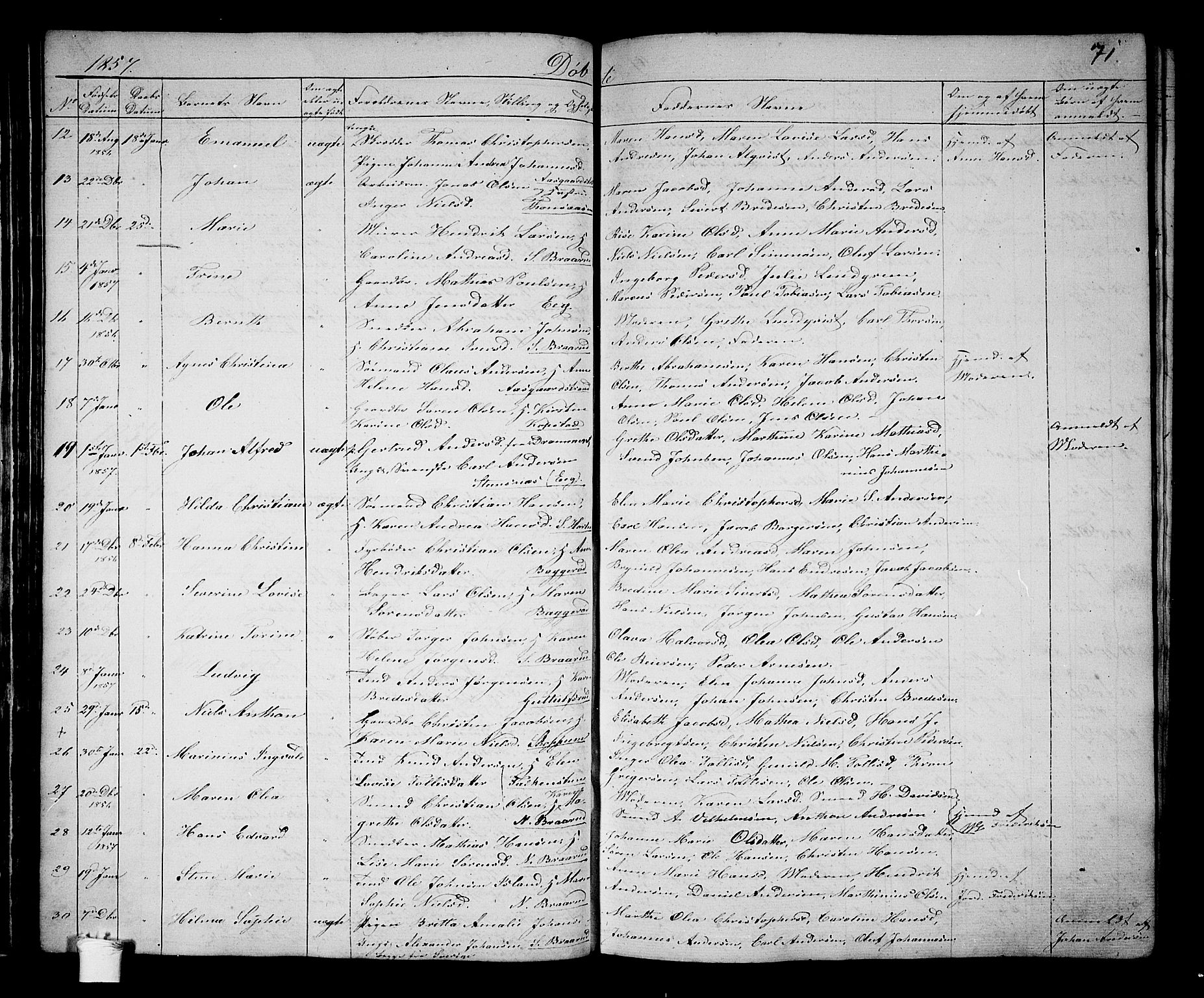 Borre kirkebøker, AV/SAKO-A-338/G/Ga/L0002: Parish register (copy) no. I 2, 1852-1871, p. 71