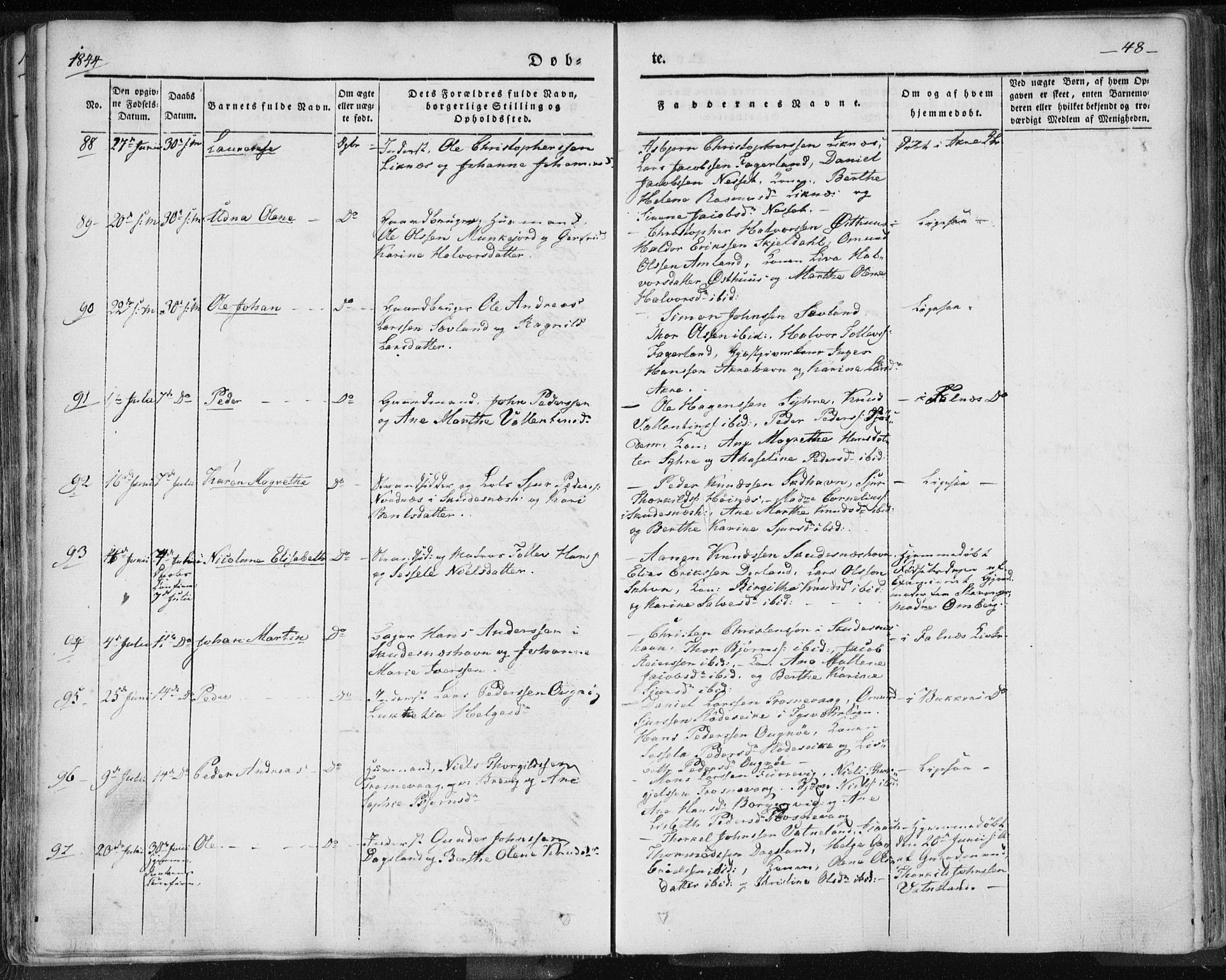 Skudenes sokneprestkontor, SAST/A -101849/H/Ha/Haa/L0002: Parish register (official) no. A 2.1, 1841-1846, p. 48