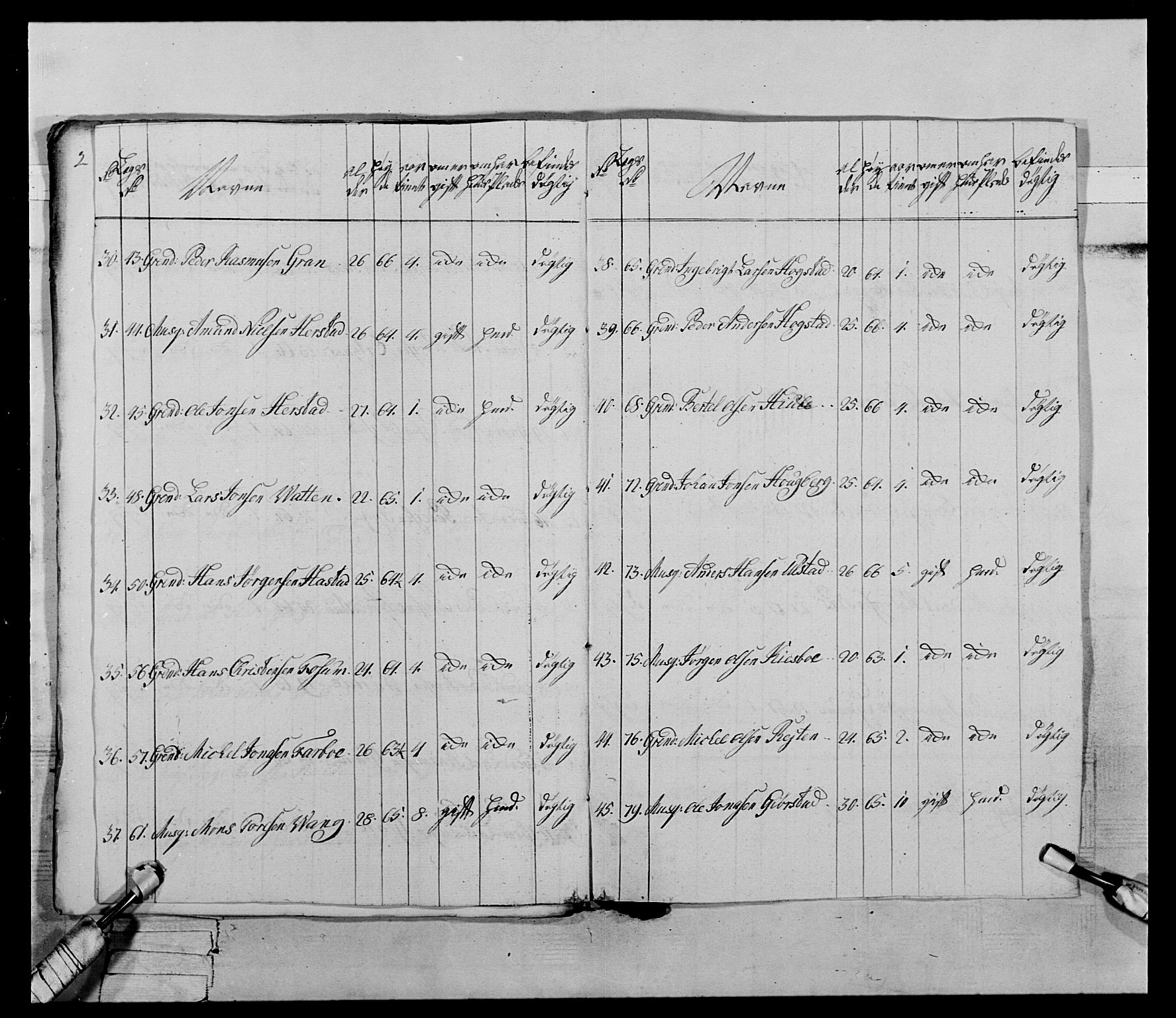 Generalitets- og kommissariatskollegiet, Det kongelige norske kommissariatskollegium, RA/EA-5420/E/Eh/L0072: 1. Trondheimske nasjonale infanteriregiment, 1773, p. 14