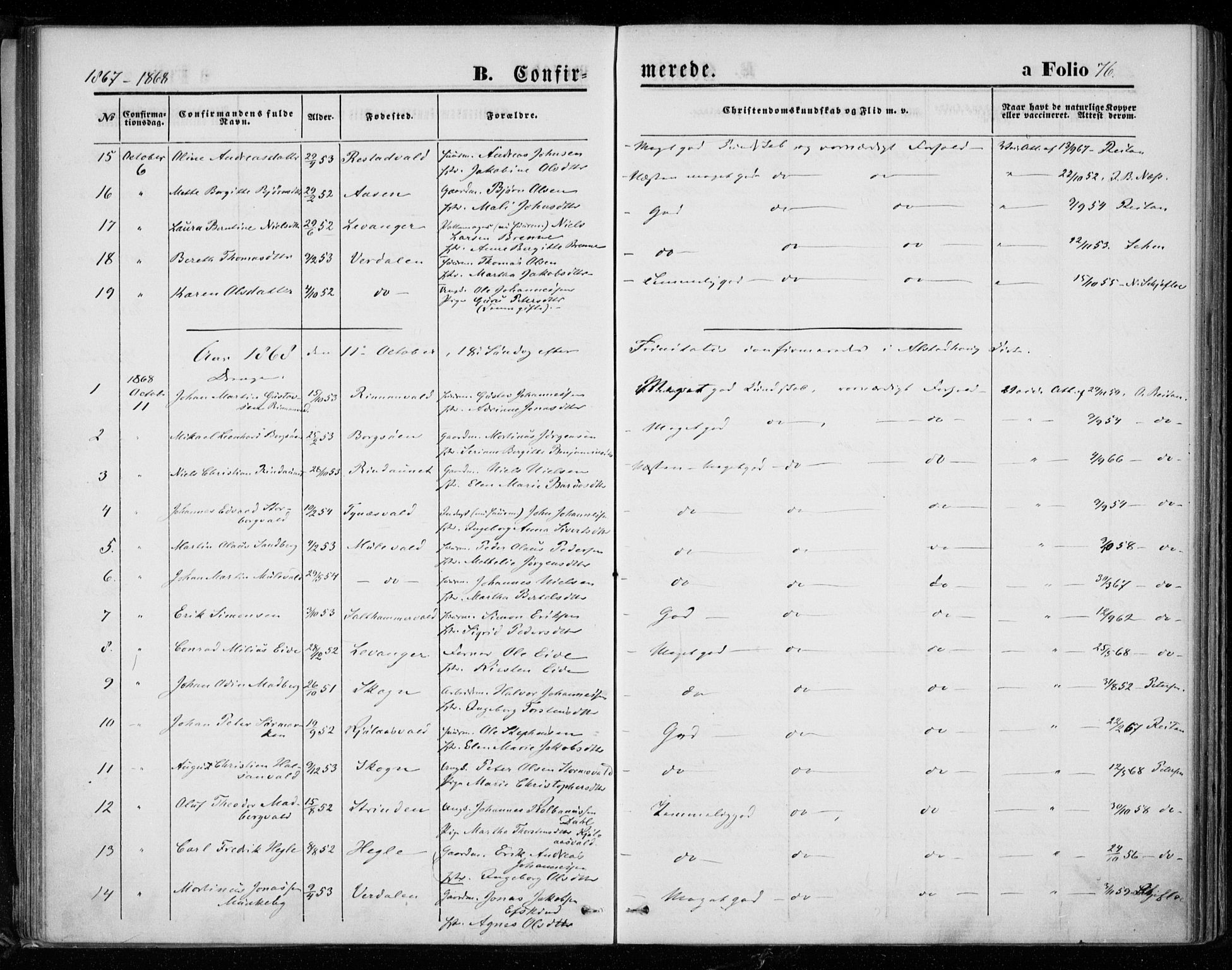 Ministerialprotokoller, klokkerbøker og fødselsregistre - Nord-Trøndelag, SAT/A-1458/721/L0206: Parish register (official) no. 721A01, 1864-1874, p. 76