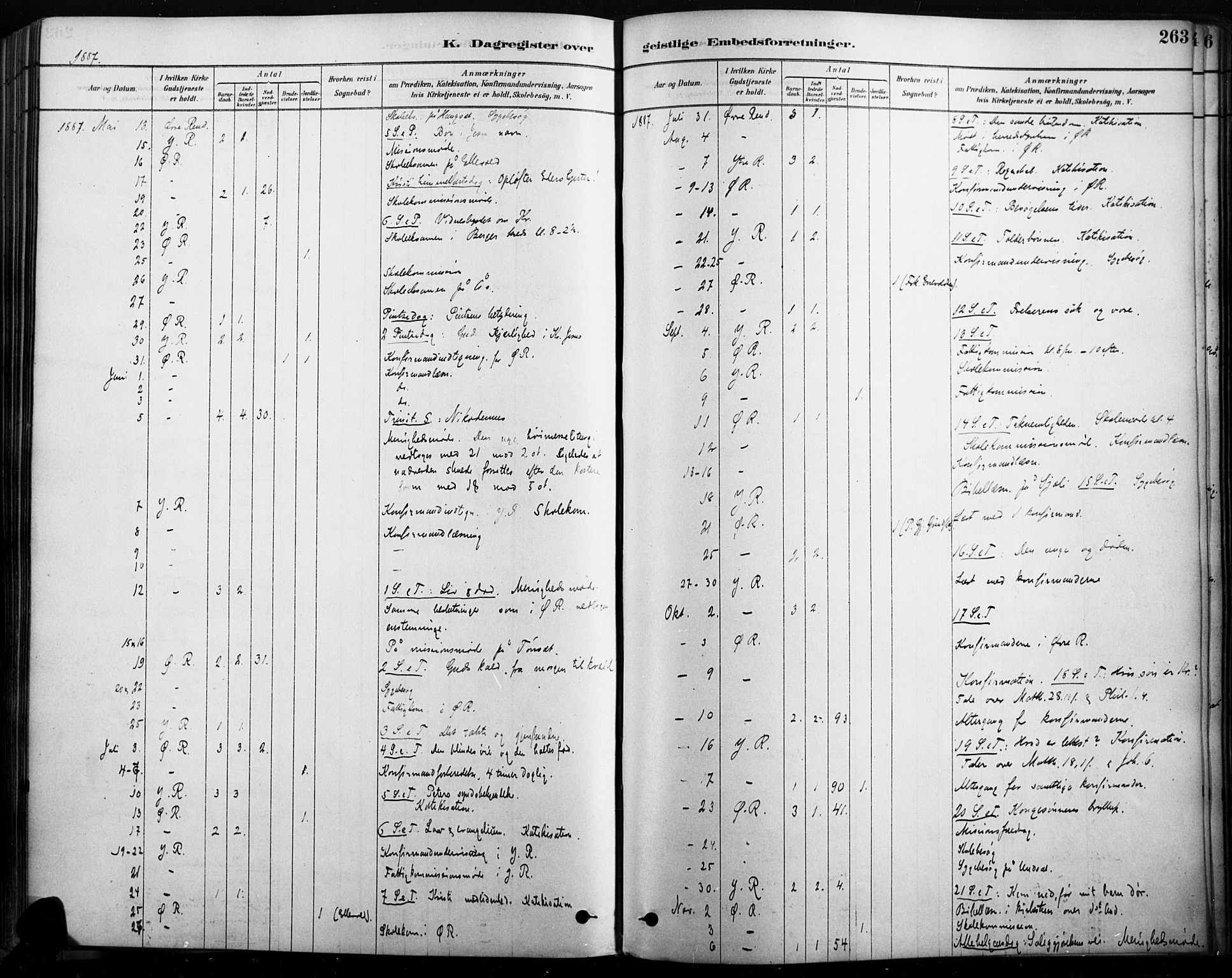 Rendalen prestekontor, AV/SAH-PREST-054/H/Ha/Haa/L0009: Parish register (official) no. 9, 1878-1901, p. 263