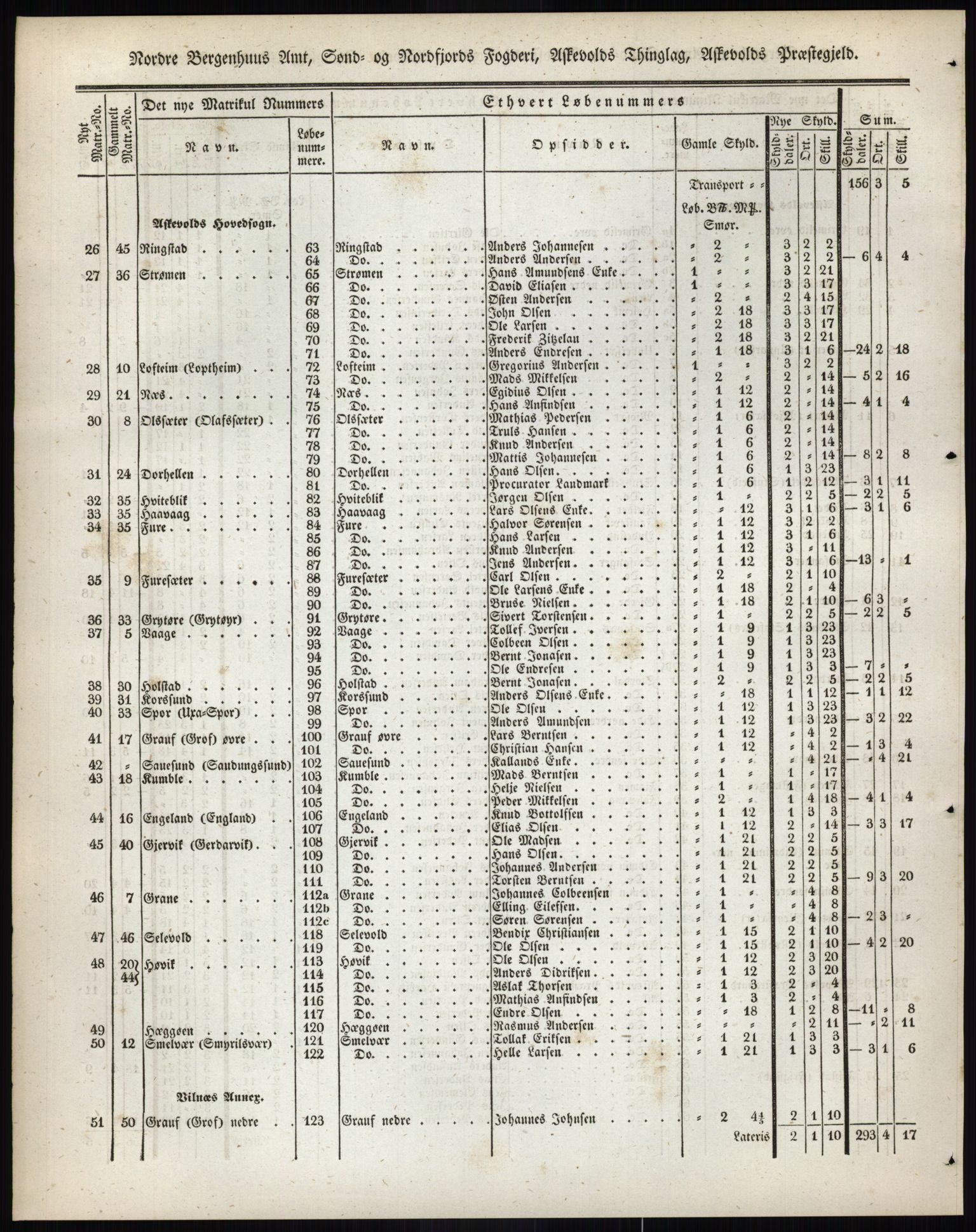 Andre publikasjoner, PUBL/PUBL-999/0002/0013: Bind 13 - Nordre Bergenhus amt, 1838, p. 73