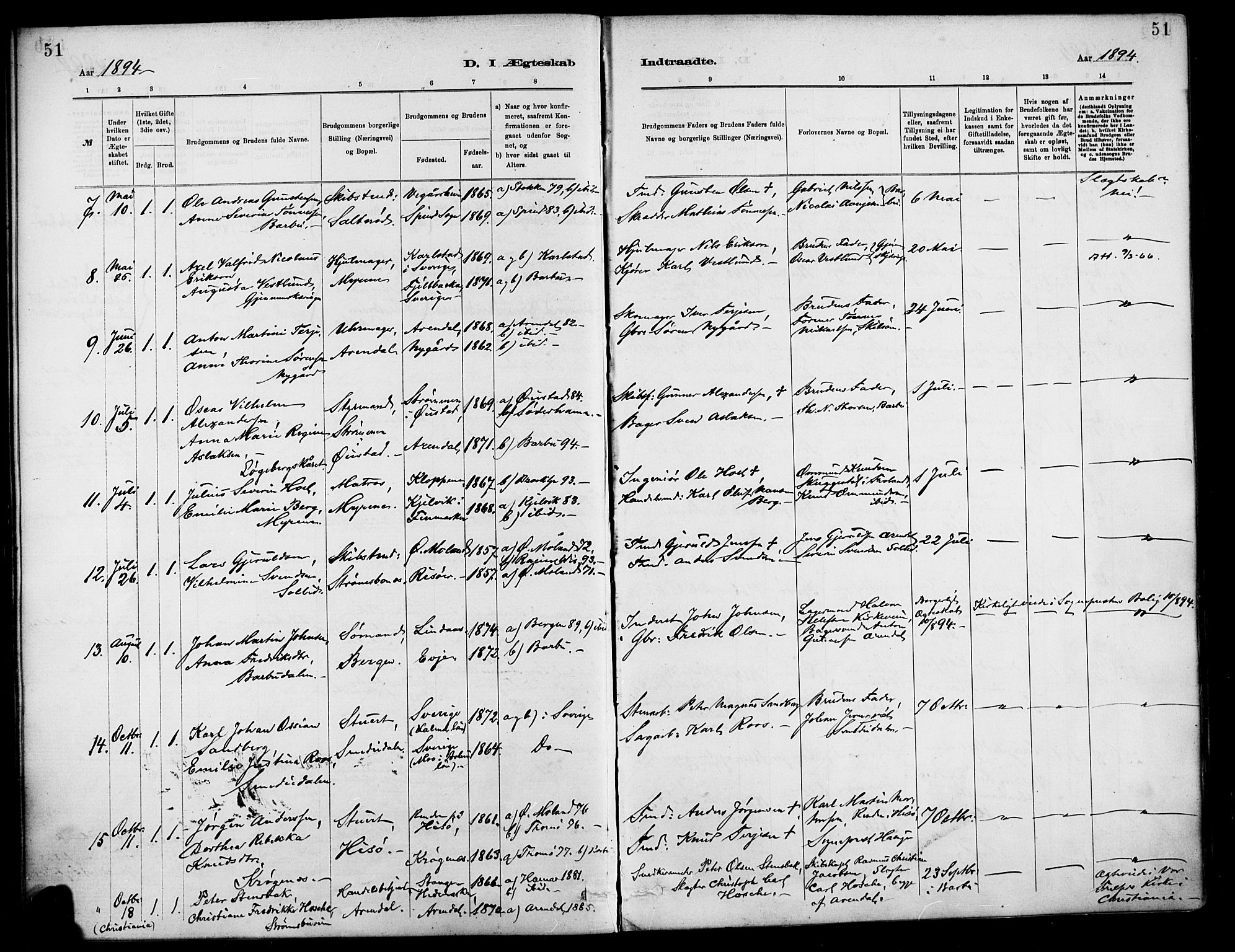 Barbu sokneprestkontor, AV/SAK-1111-0003/F/Fa/L0003: Parish register (official) no. A 3, 1883-1898, p. 51