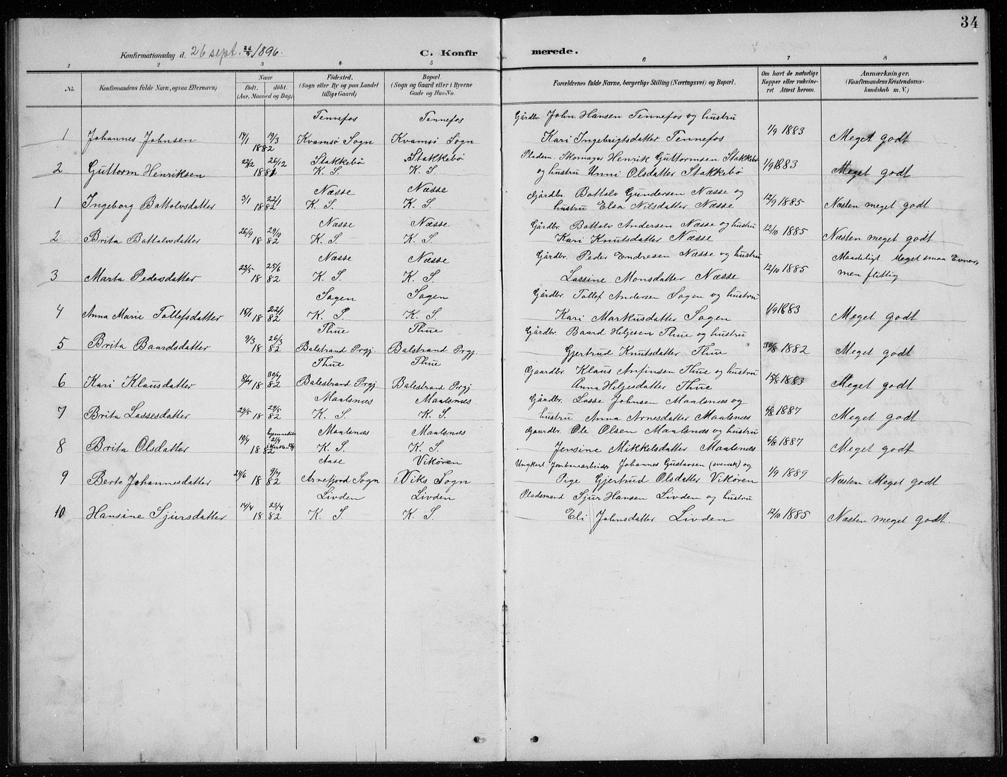 Balestrand sokneprestembete, AV/SAB-A-79601/H/Hab/Habc/L0003: Parish register (copy) no. C 3, 1895-1927, p. 34