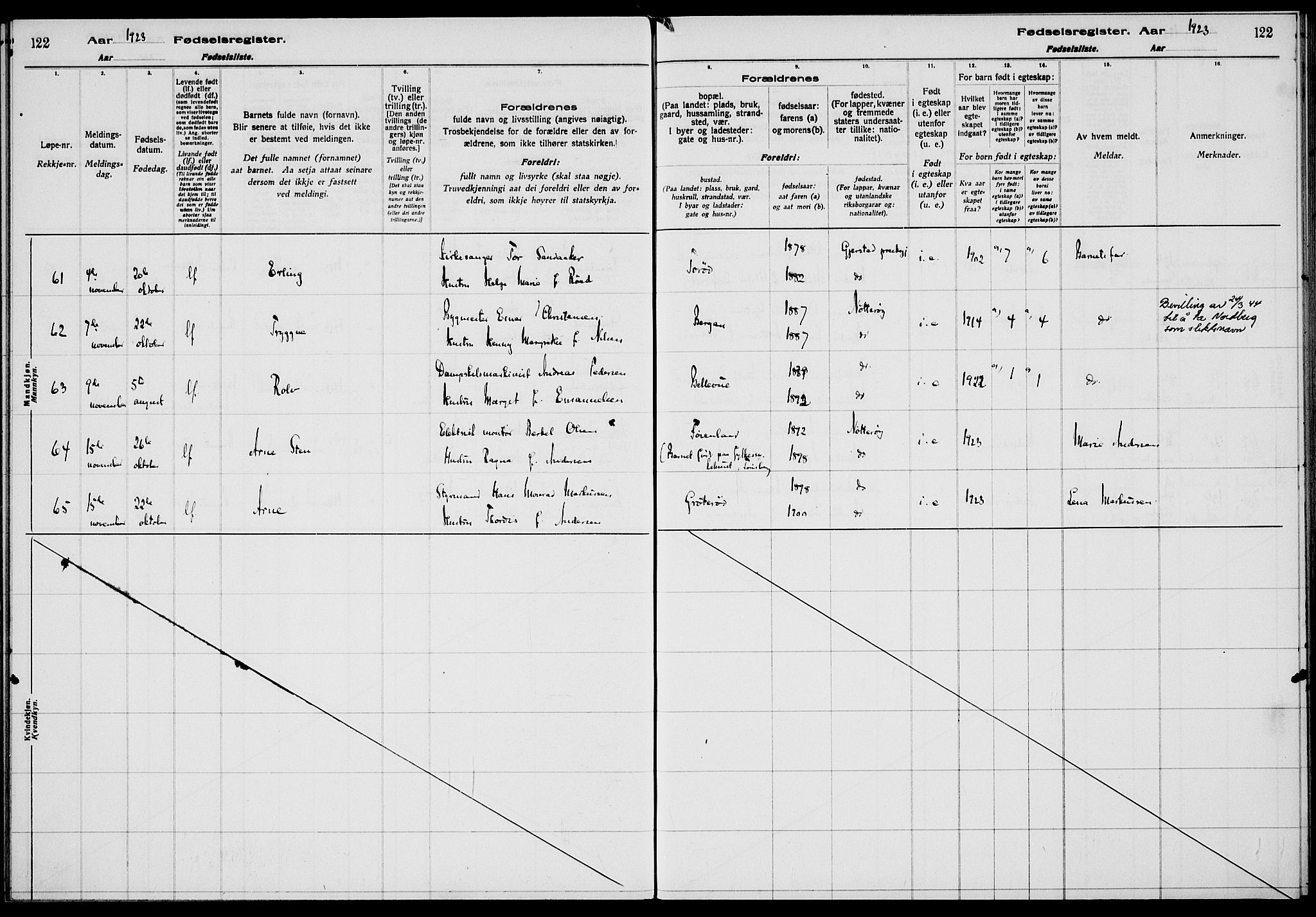 Nøtterøy kirkebøker, AV/SAKO-A-354/J/Ja/L0001: Birth register no. 1, 1916-1928, p. 122