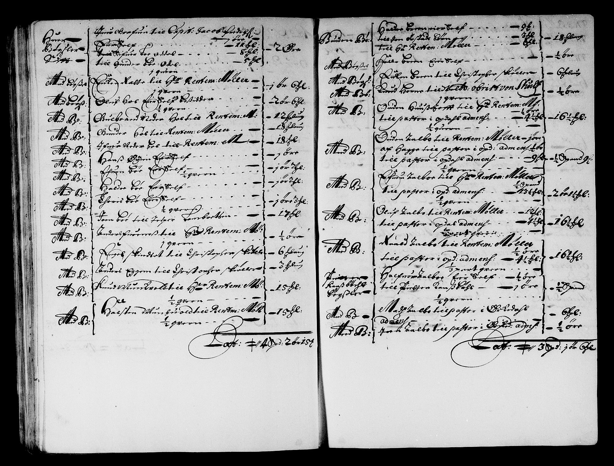 Rentekammeret inntil 1814, Reviderte regnskaper, Stiftamtstueregnskaper, Trondheim stiftamt og Nordland amt, AV/RA-EA-6044/R/Rf/L0059: Trondheim stiftamt, 1680