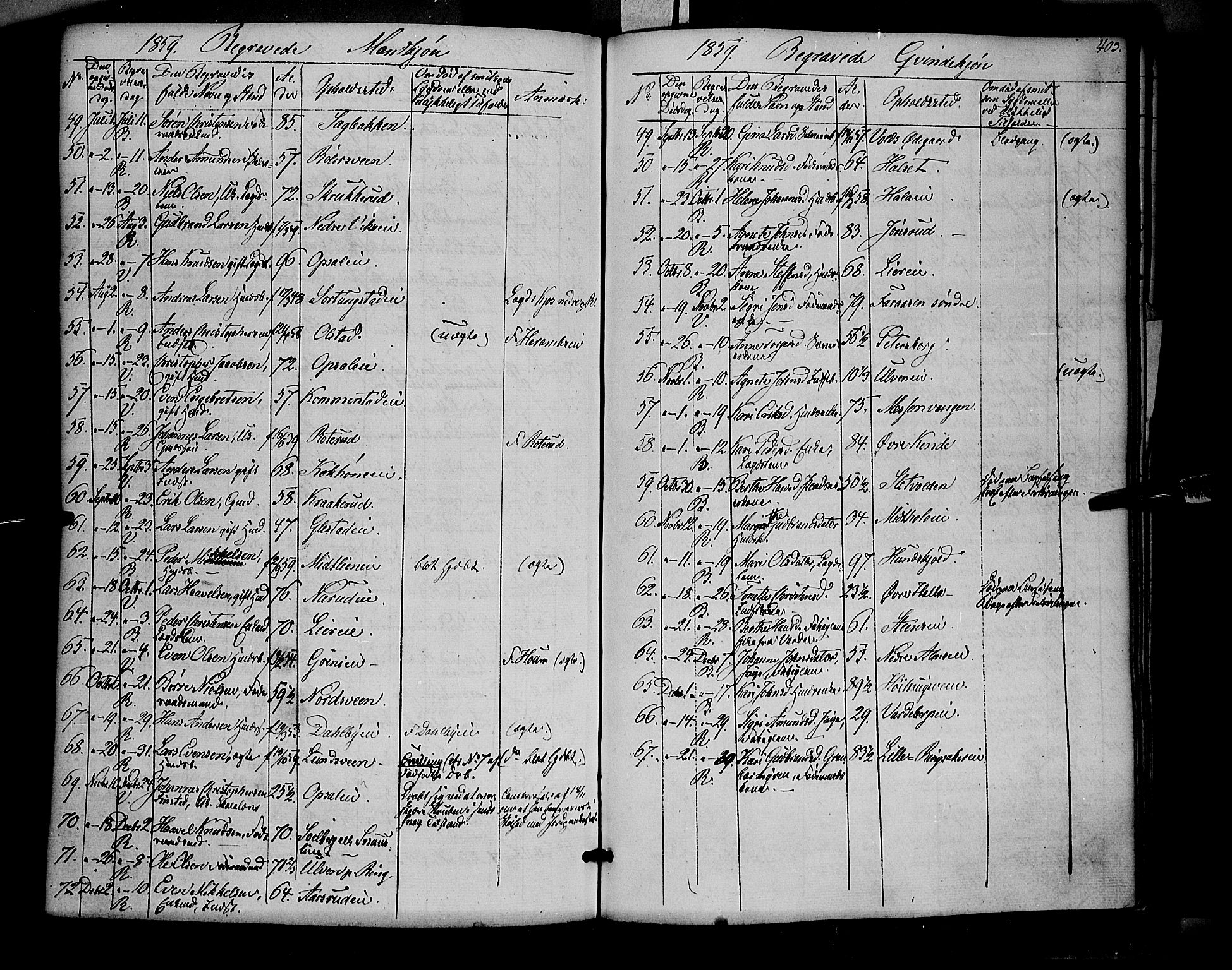 Ringsaker prestekontor, AV/SAH-PREST-014/K/Ka/L0009: Parish register (official) no. 9, 1850-1860, p. 403