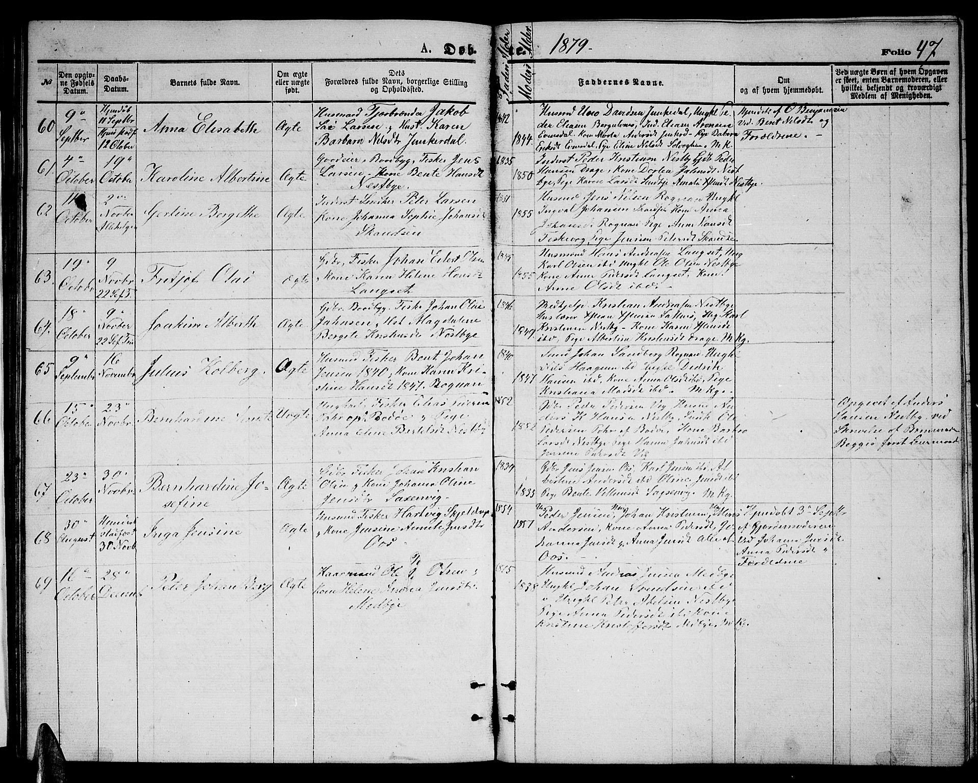 Ministerialprotokoller, klokkerbøker og fødselsregistre - Nordland, SAT/A-1459/847/L0679: Parish register (copy) no. 847C07, 1870-1888, p. 47