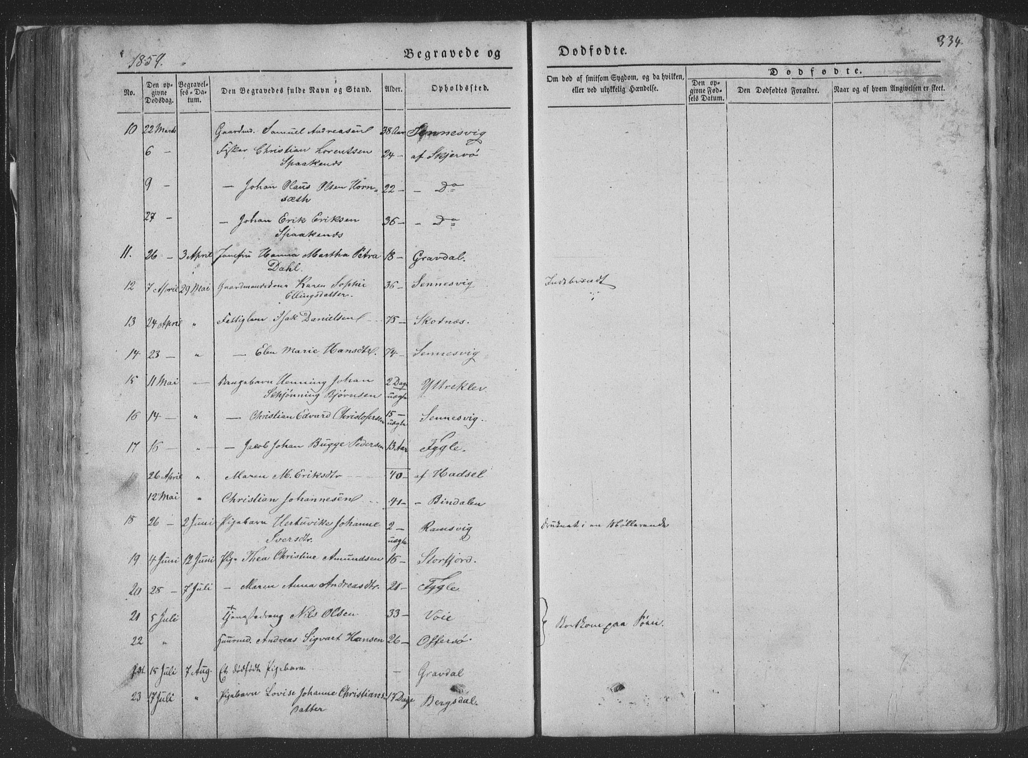 Ministerialprotokoller, klokkerbøker og fødselsregistre - Nordland, AV/SAT-A-1459/881/L1165: Parish register (copy) no. 881C02, 1854-1876, p. 334