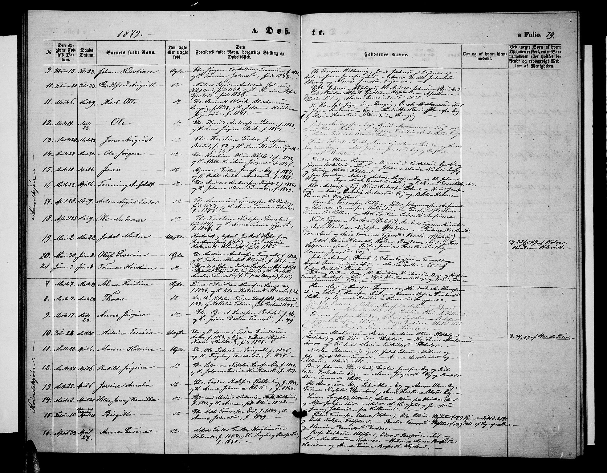 Søgne sokneprestkontor, SAK/1111-0037/F/Fb/Fbb/L0004: Parish register (copy) no. B 4, 1864-1883, p. 79