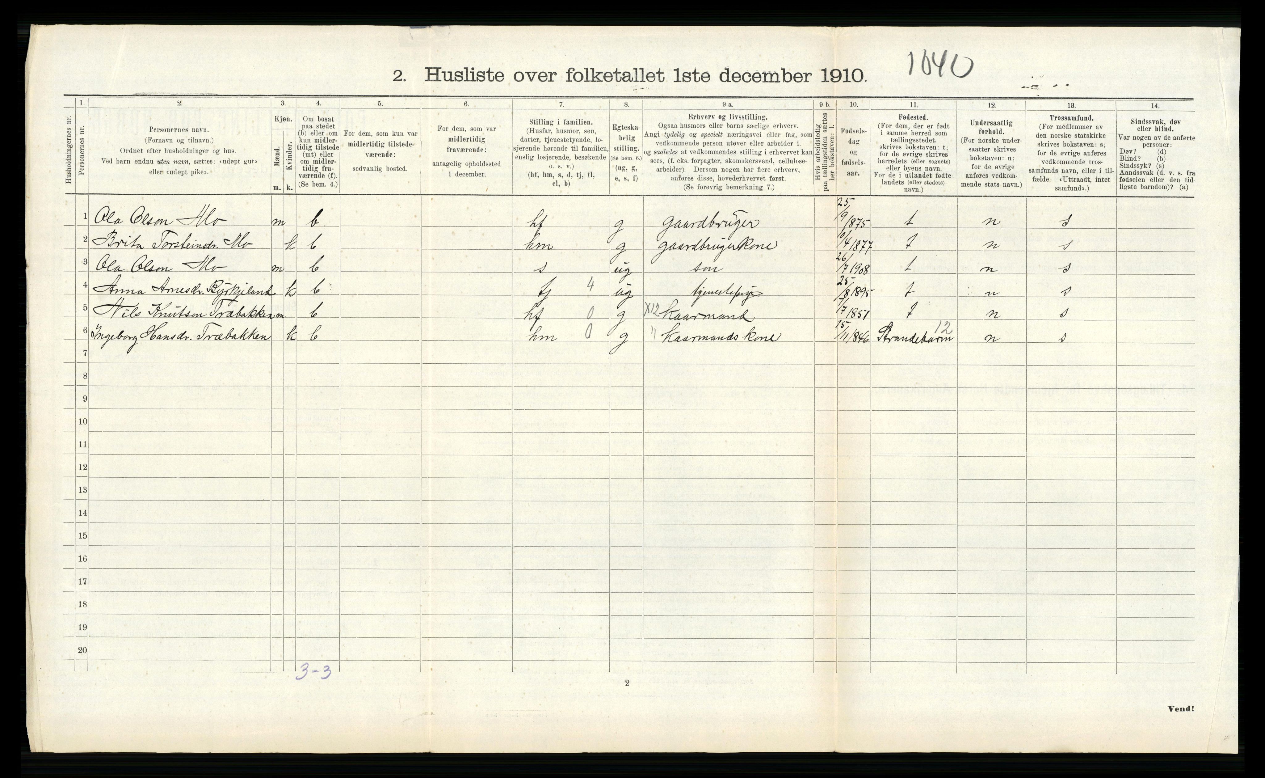 RA, 1910 census for Kvam, 1910, p. 410