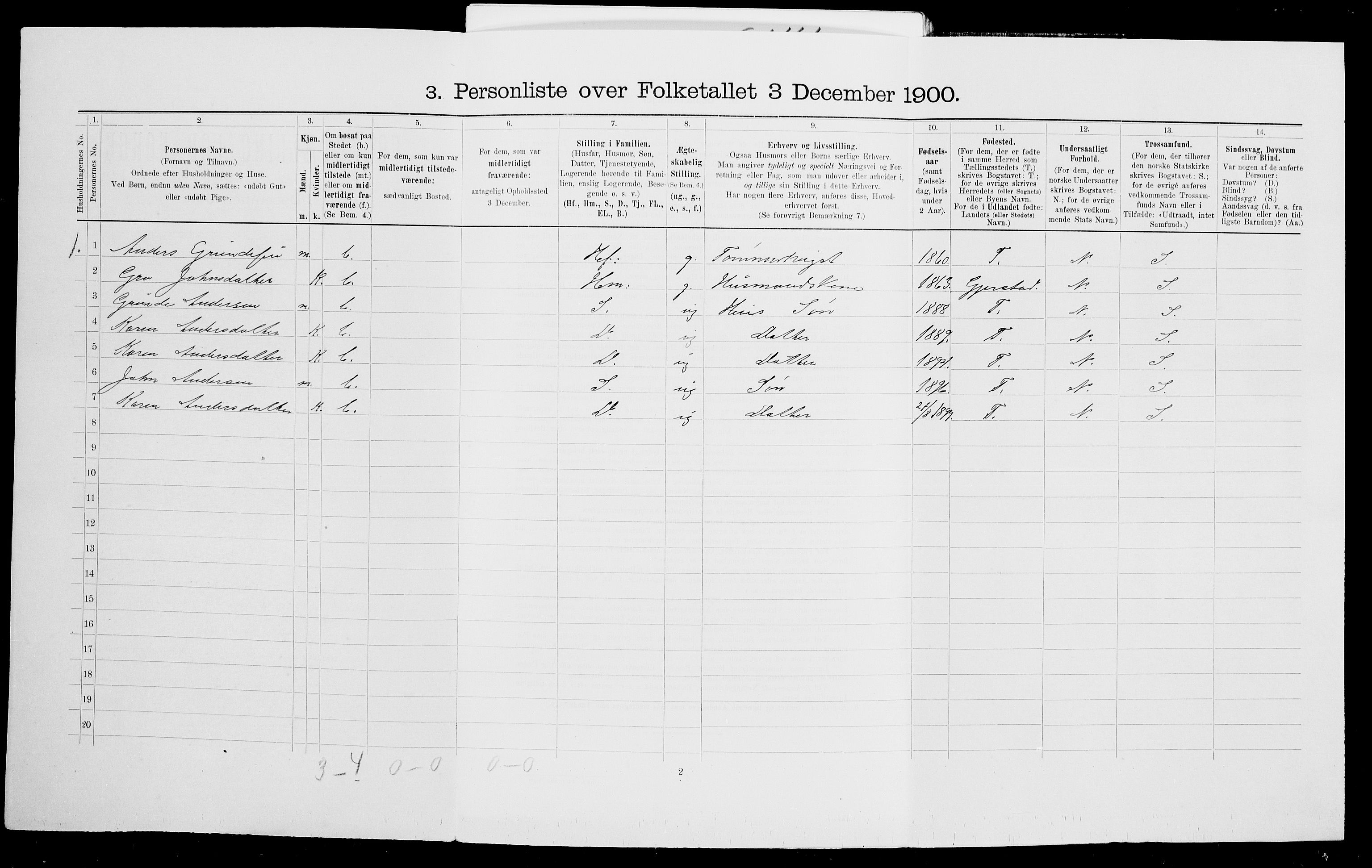 SAK, 1900 census for Vegårshei, 1900, p. 561